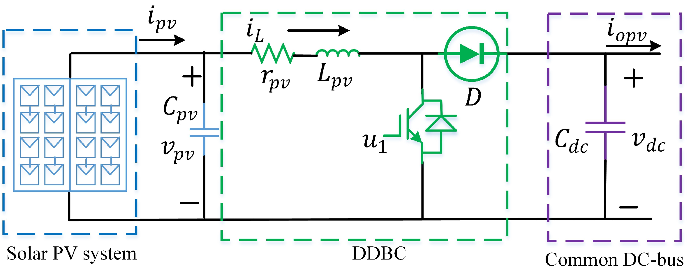 Sustainability 14 07802 g002