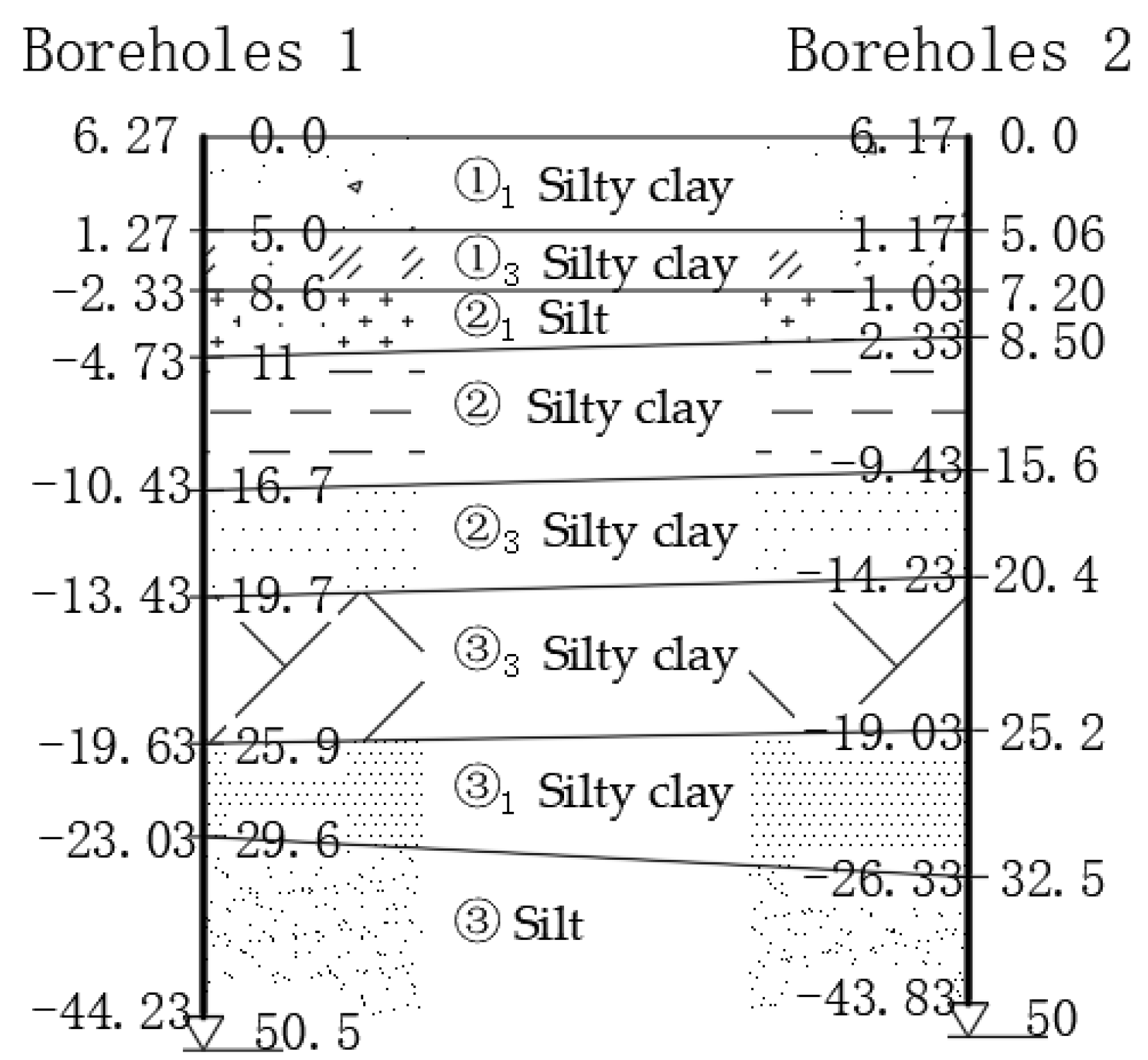 Sustainability 14 07805 g002