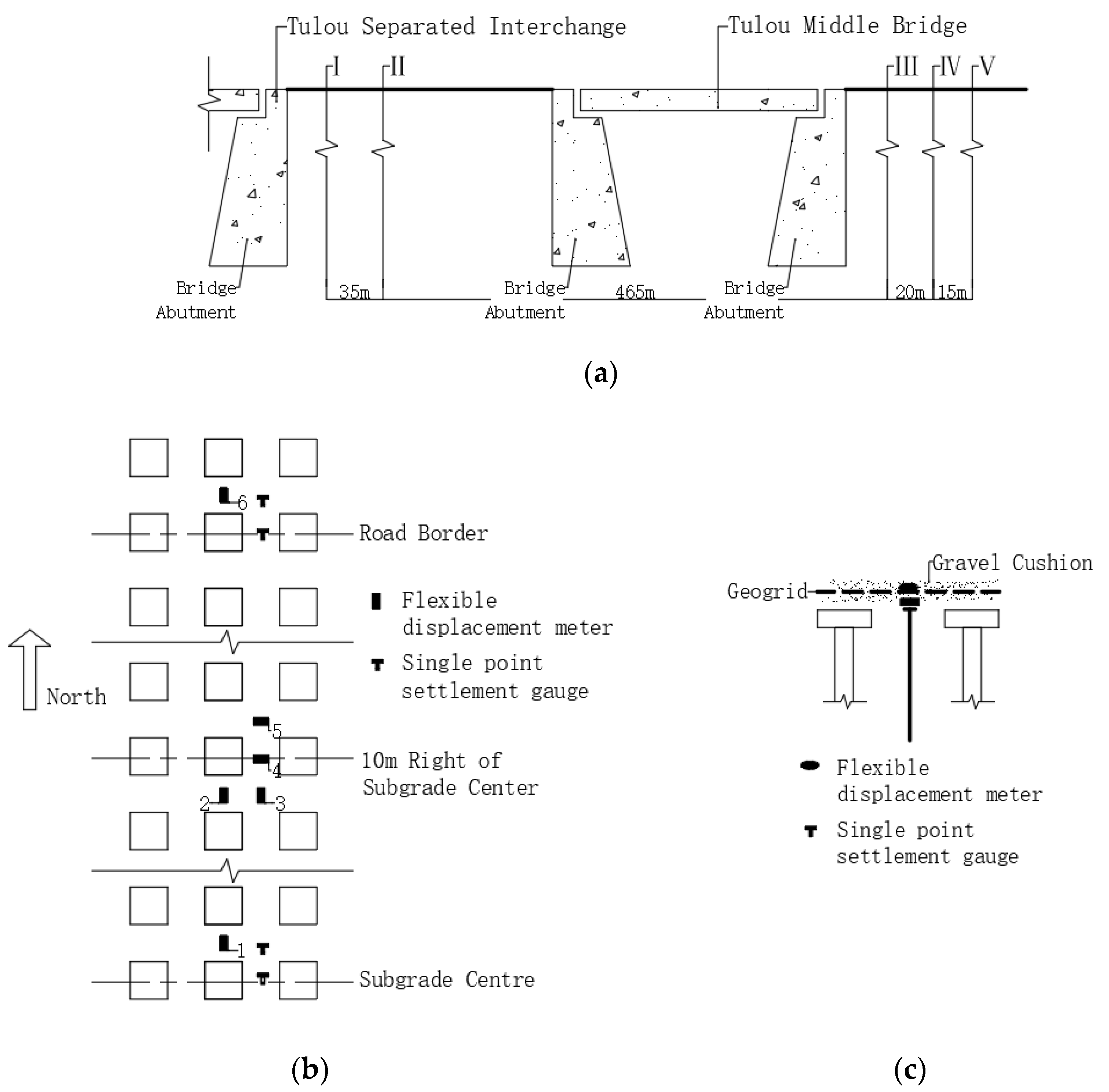 Sustainability 14 07805 g003