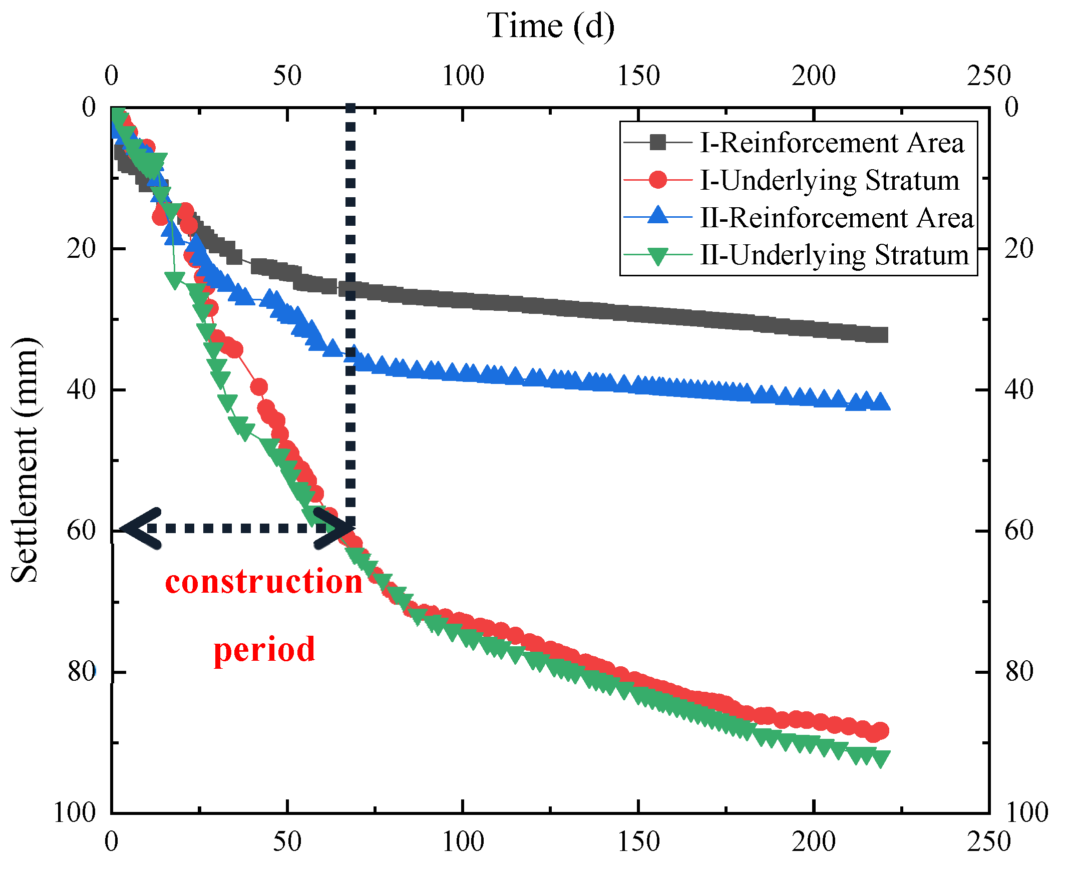 Sustainability 14 07805 g004
