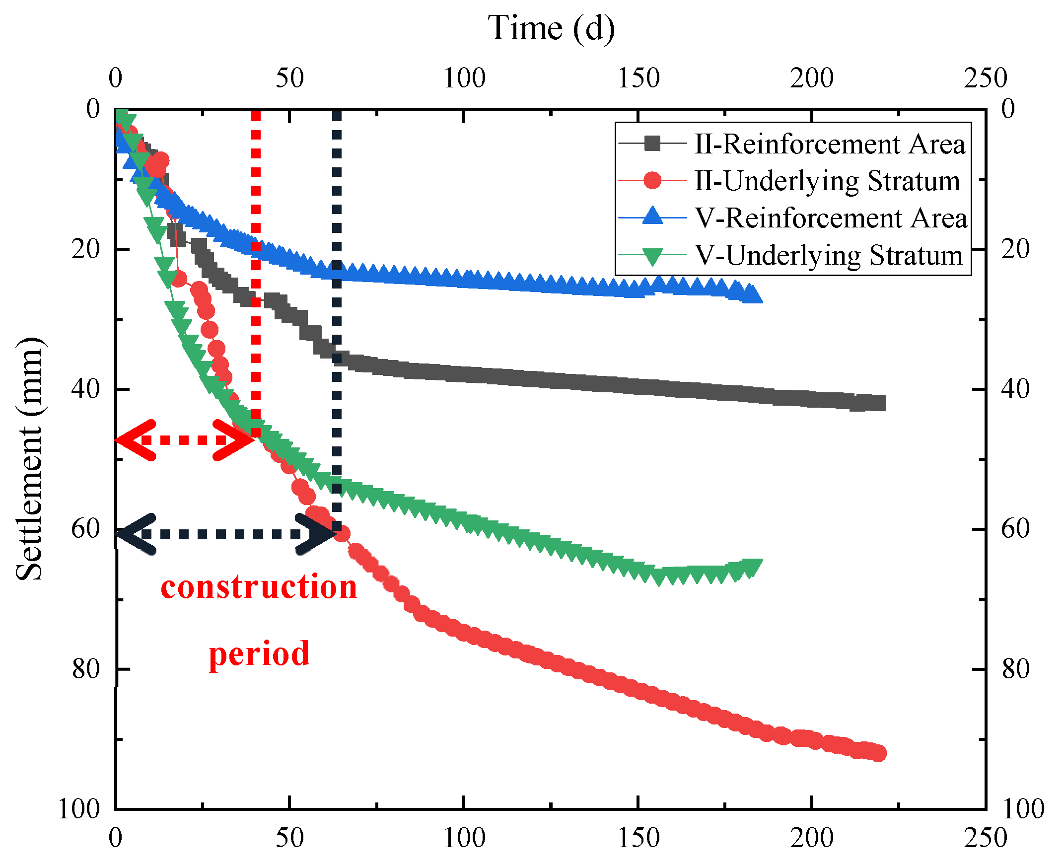 Sustainability 14 07805 g006