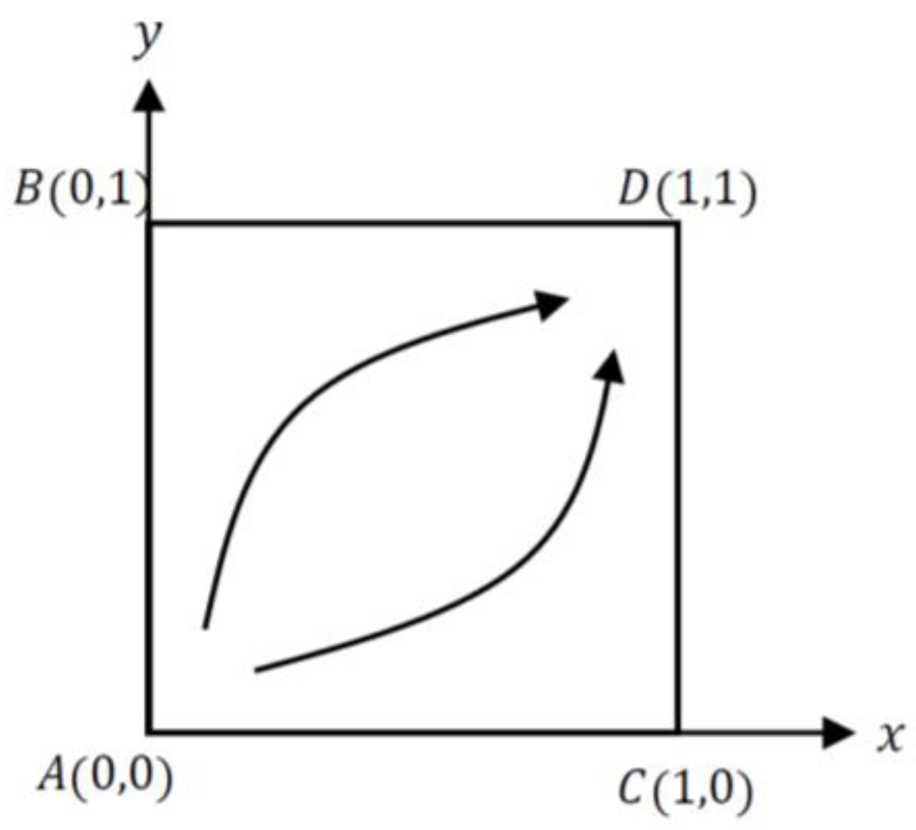 Sustainability 14 07807 g001