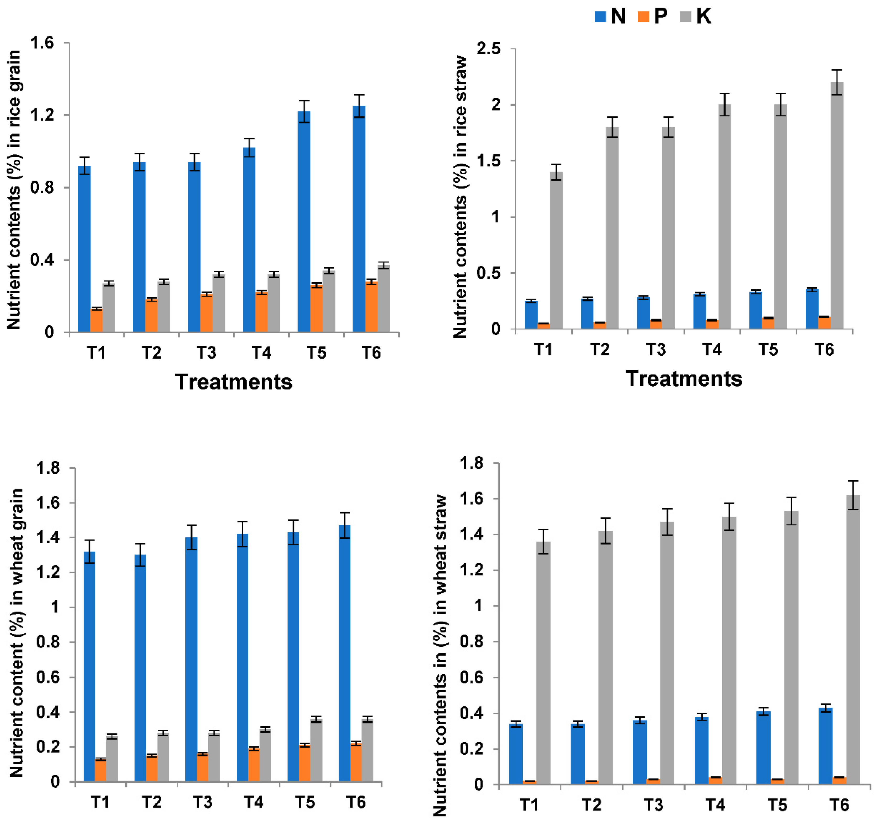 Sustainability 14 07809 g003
