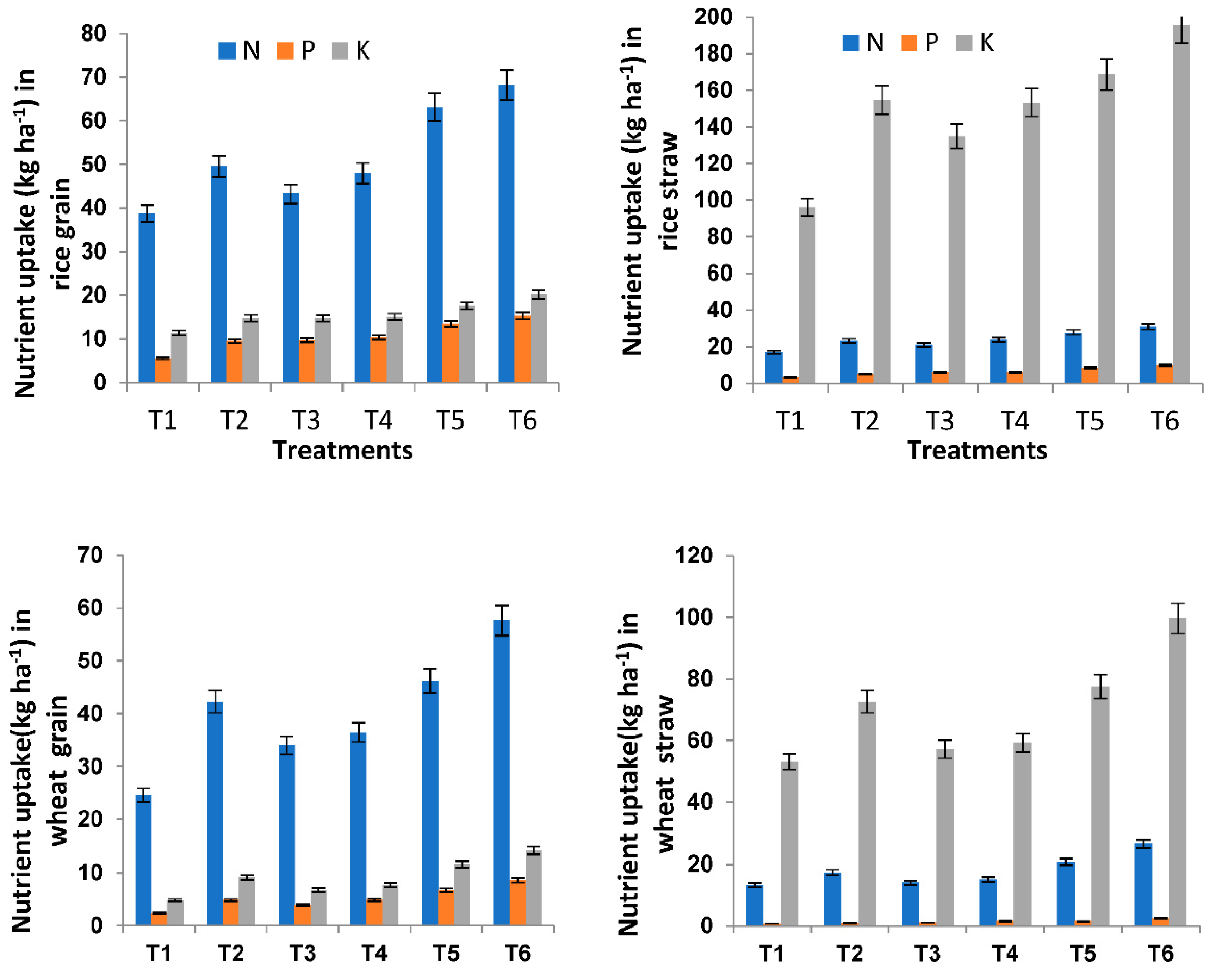 Sustainability 14 07809 g004