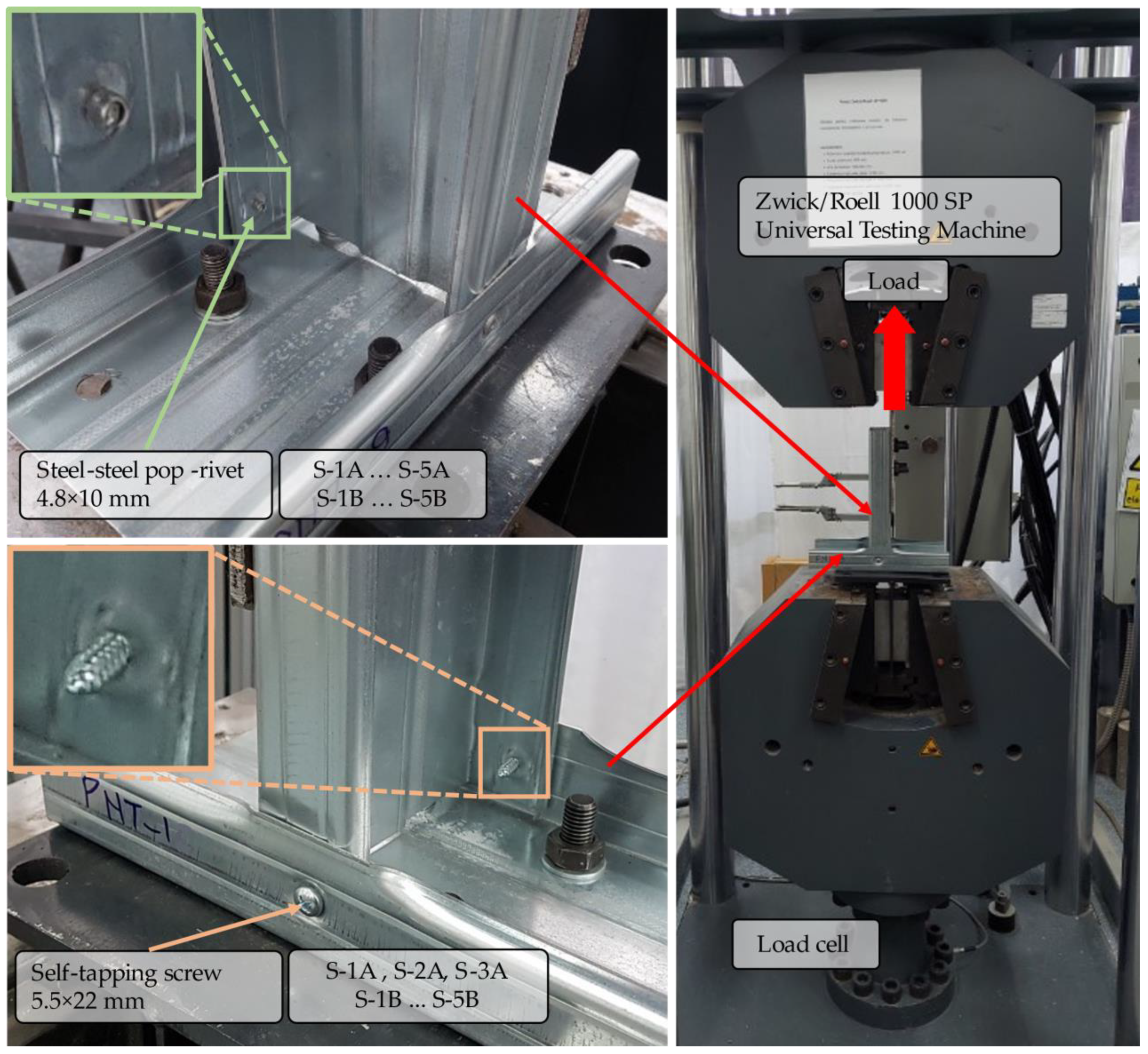 Sustainability 14 07813 g004