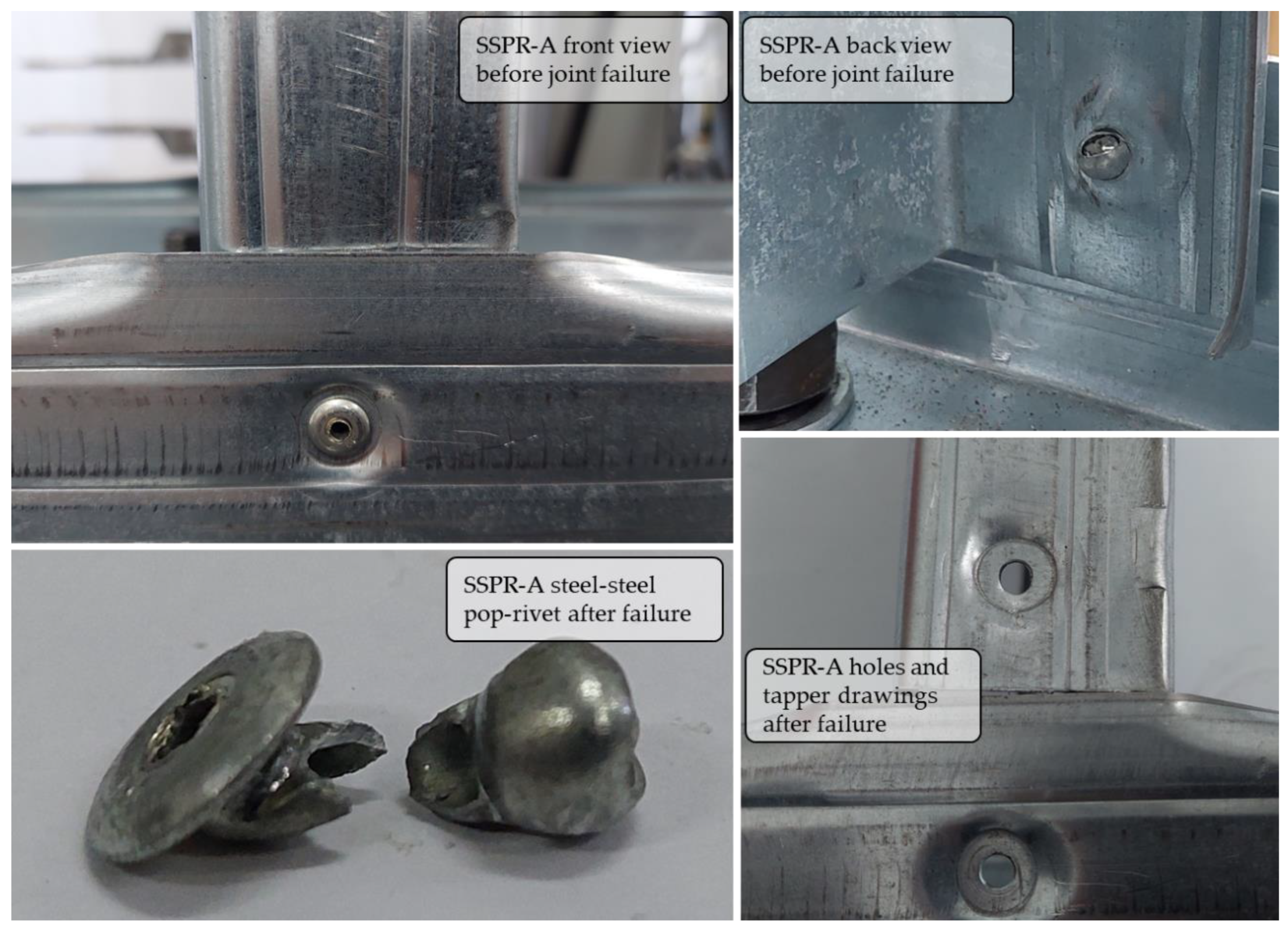 Sustainability 14 07813 g008