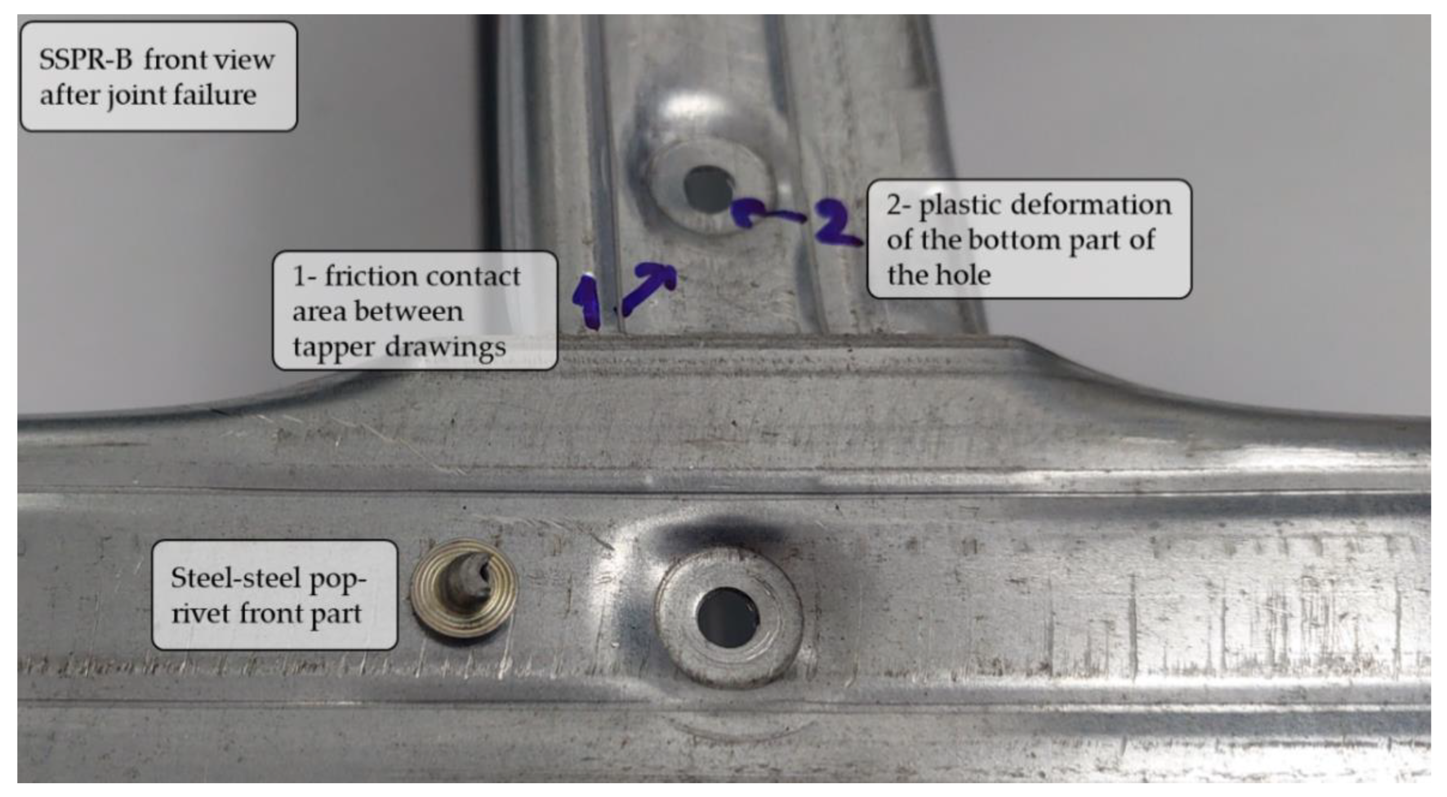 Sustainability 14 07813 g009