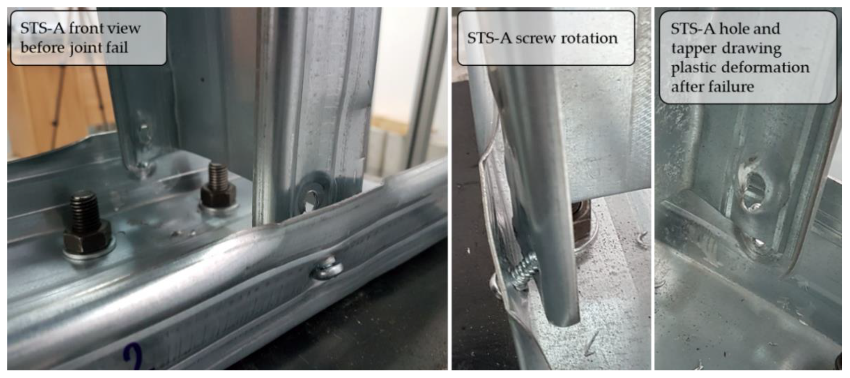 Sustainability 14 07813 g010