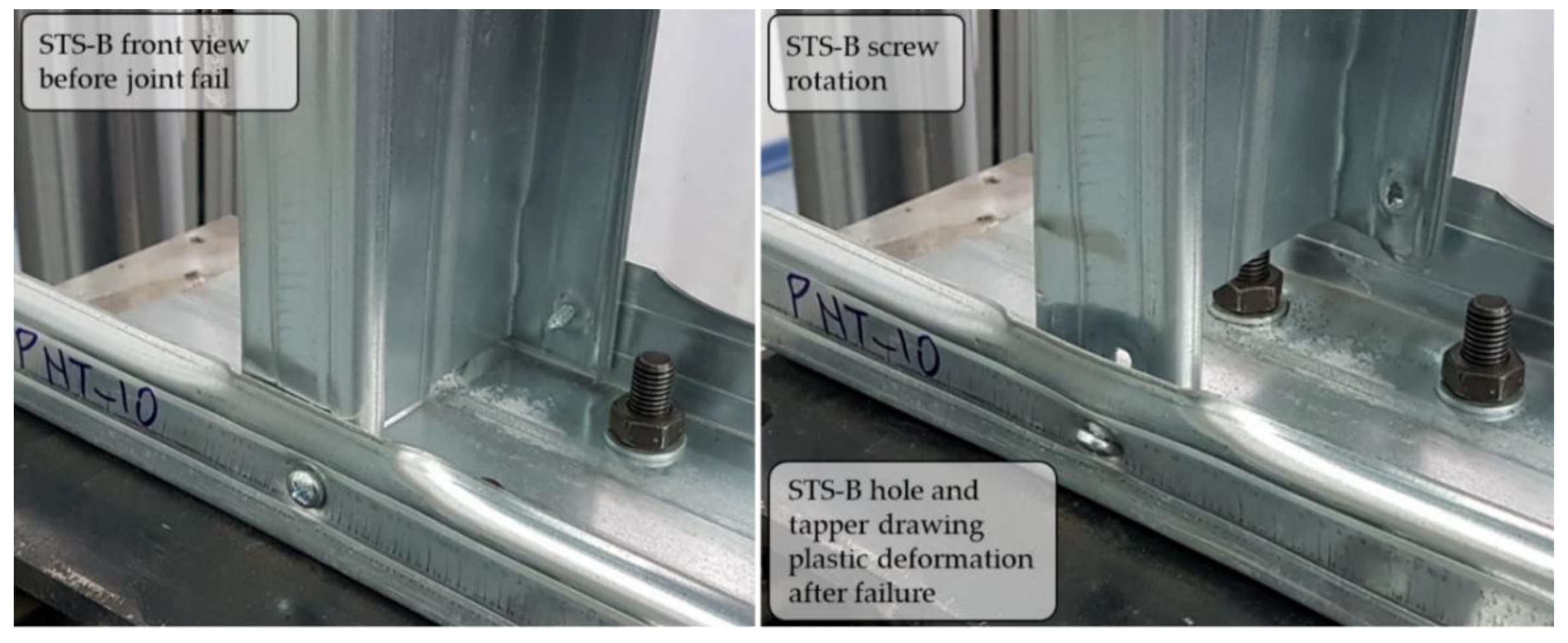 Sustainability 14 07813 g011