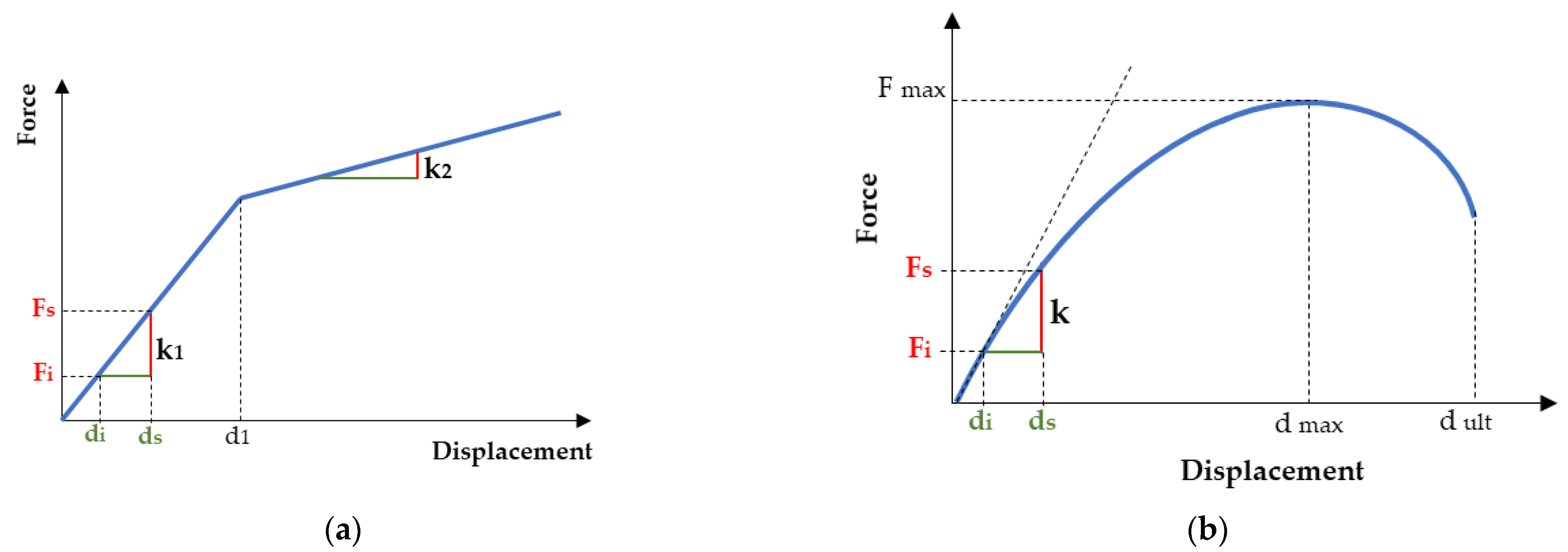 Sustainability 14 07813 g013