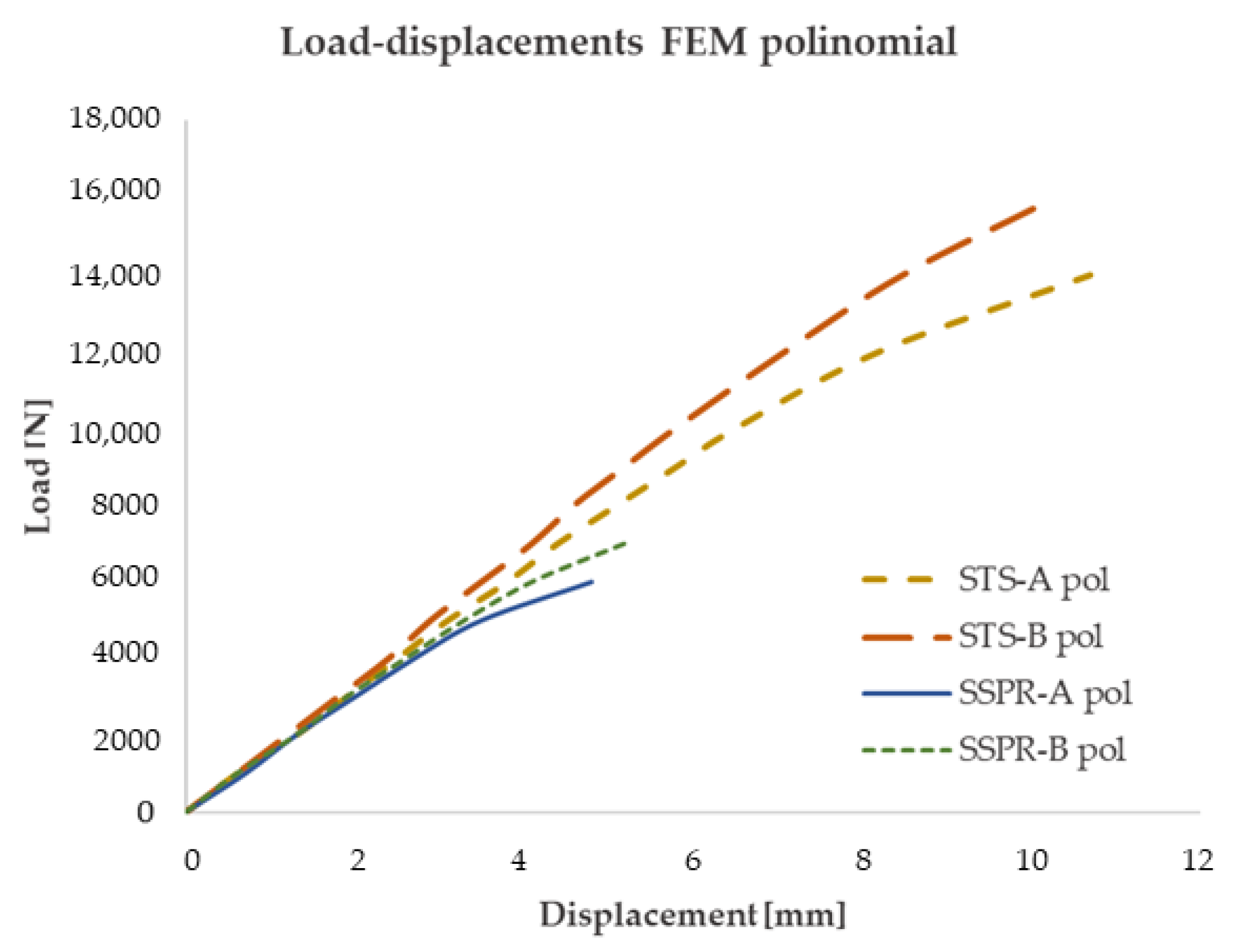 Sustainability 14 07813 g017