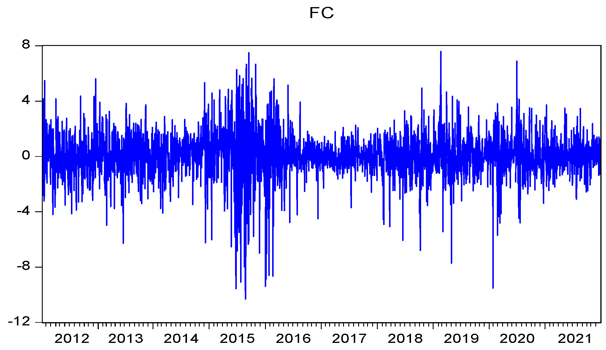 Sustainability 14 07818 g002