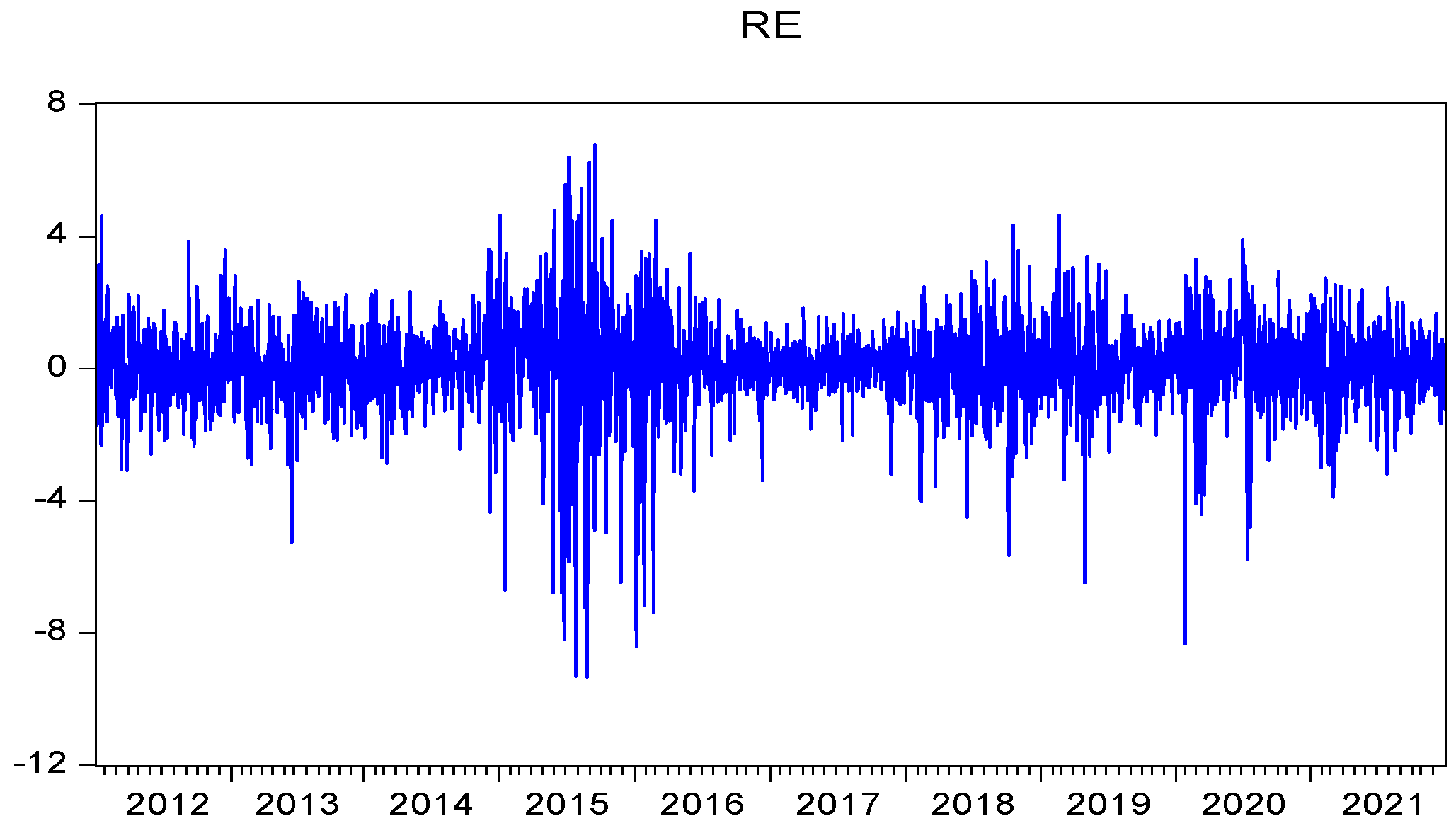 Sustainability 14 07818 g003