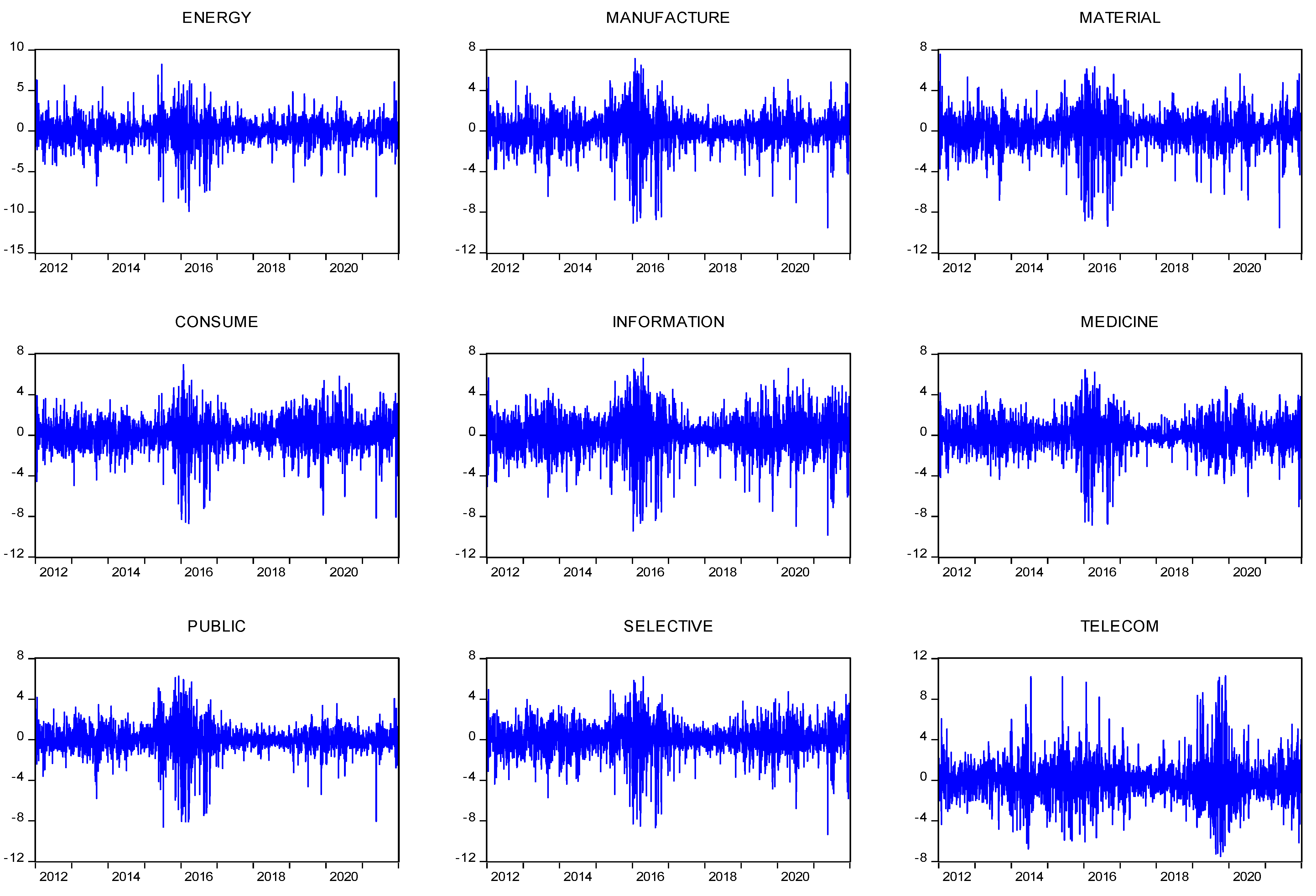 Sustainability 14 07818 g004