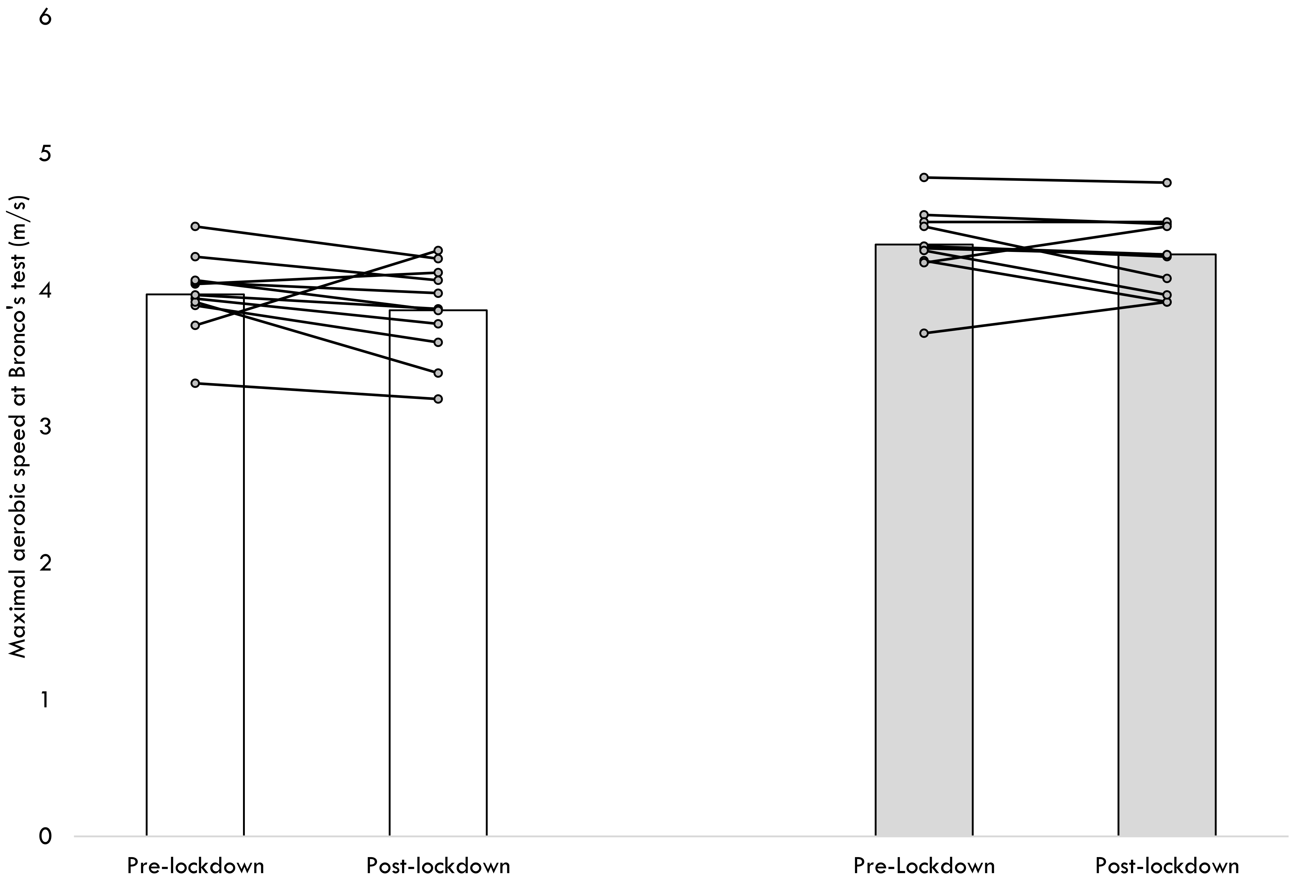 Sustainability 14 07821 g001