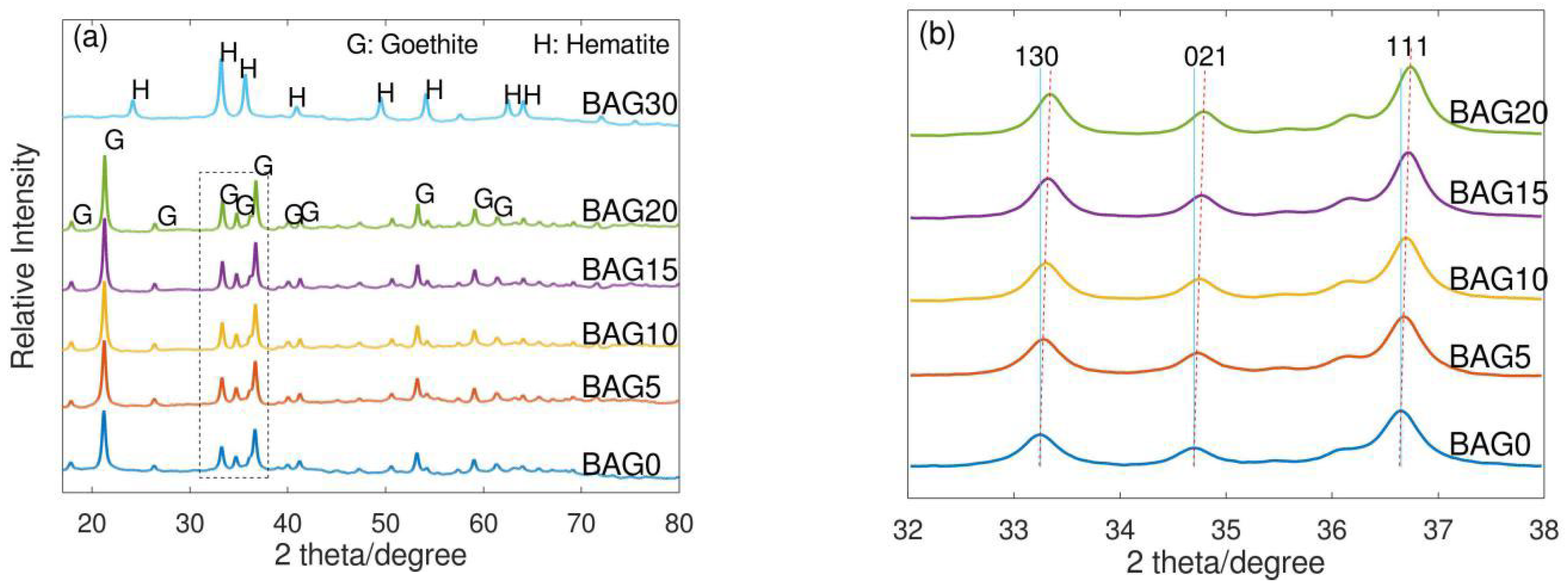 Sustainability 14 07824 g001