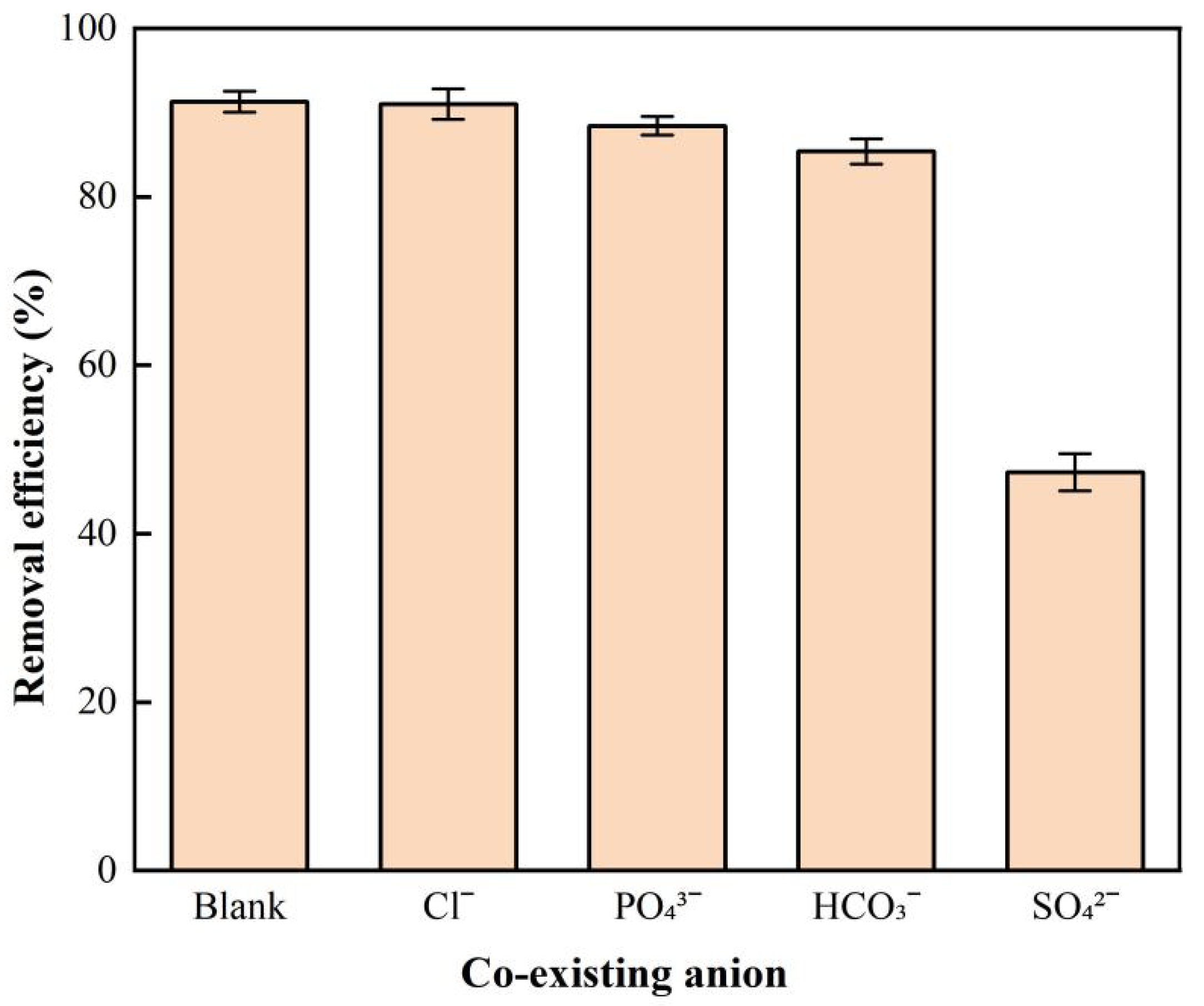 Sustainability 14 07824 g009