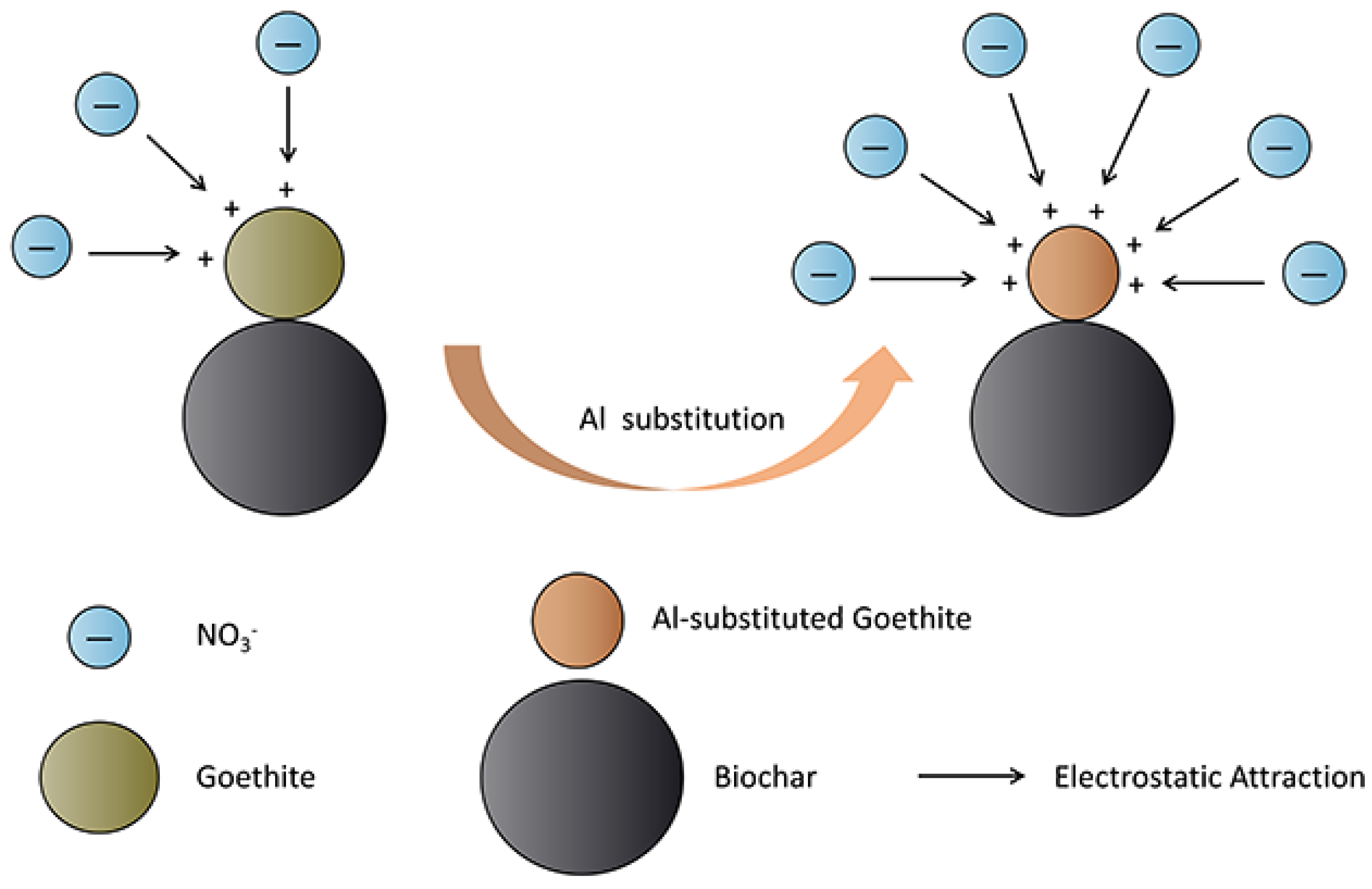 Sustainability 14 07824 g013