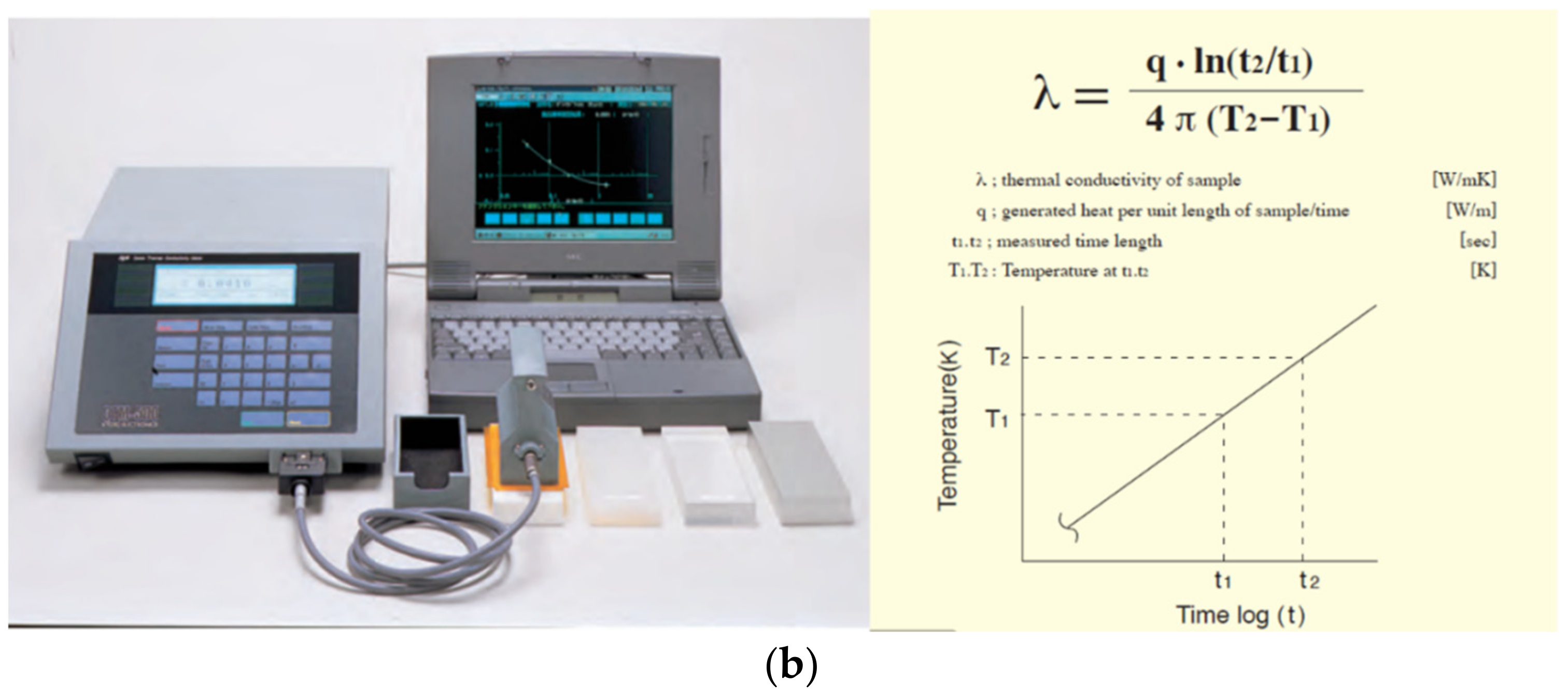 Sustainability 14 07827 g002b
