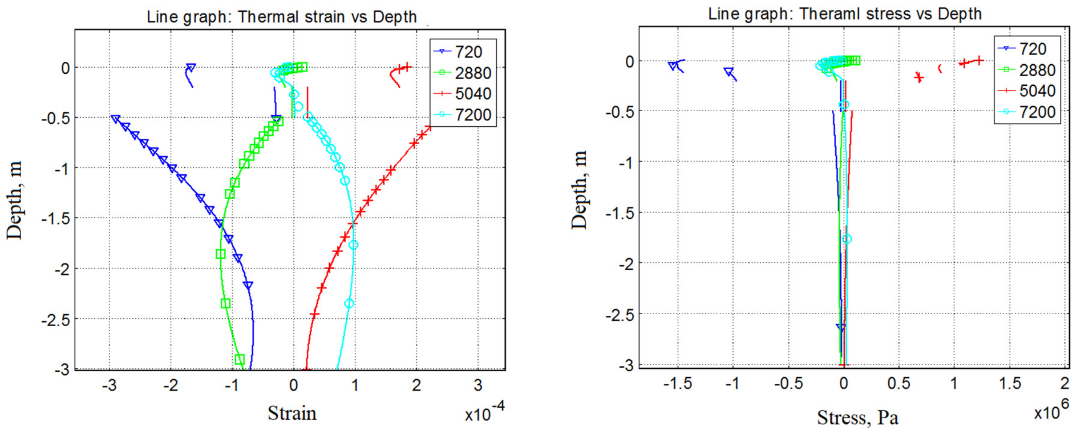Sustainability 14 07827 g009
