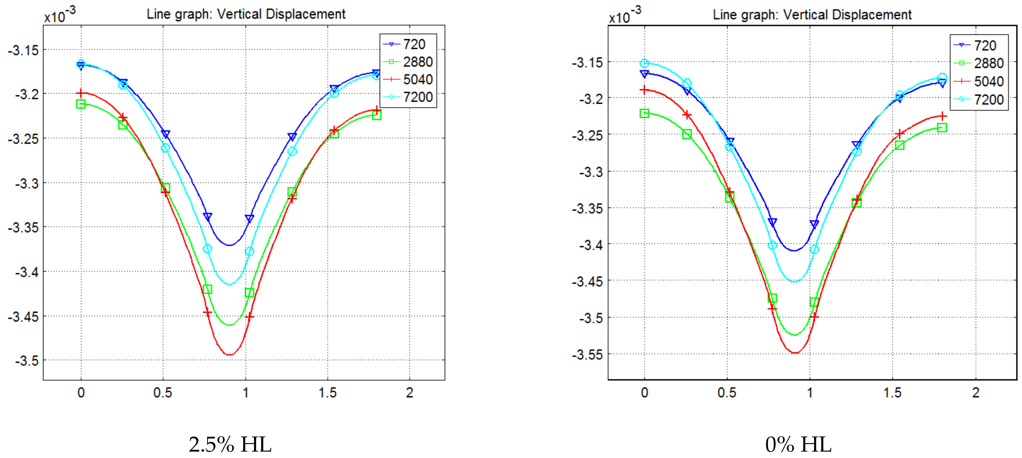 Sustainability 14 07827 g010