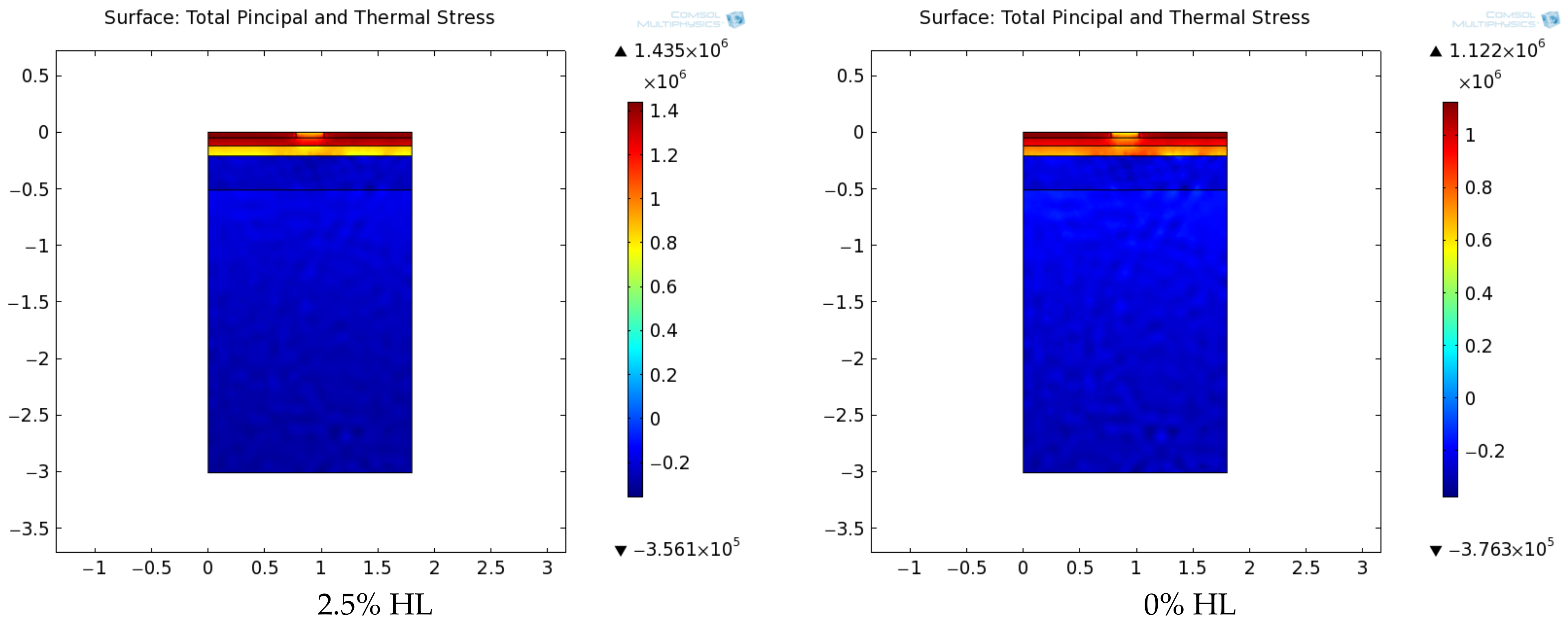 Sustainability 14 07827 g013