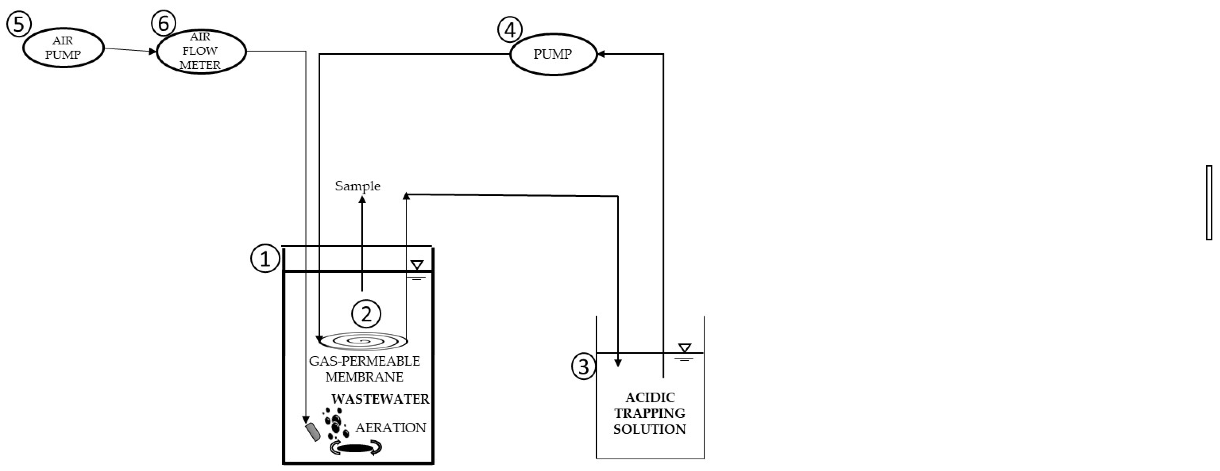 Sustainability 14 07832 g001