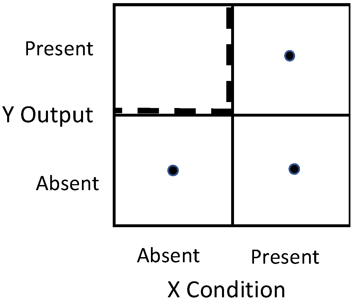 Sustainability 14 07838 g003