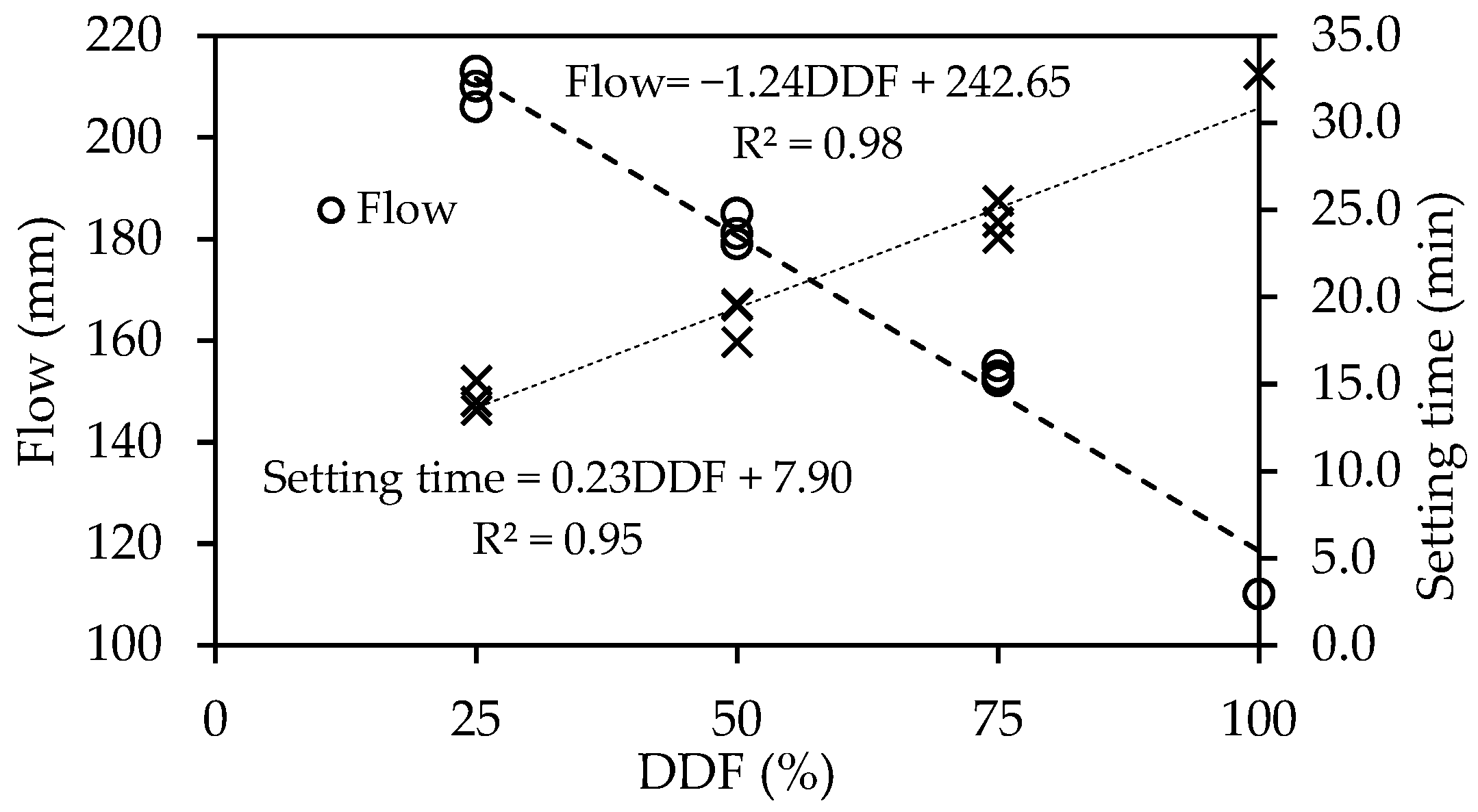 Sustainability 14 07845 g004