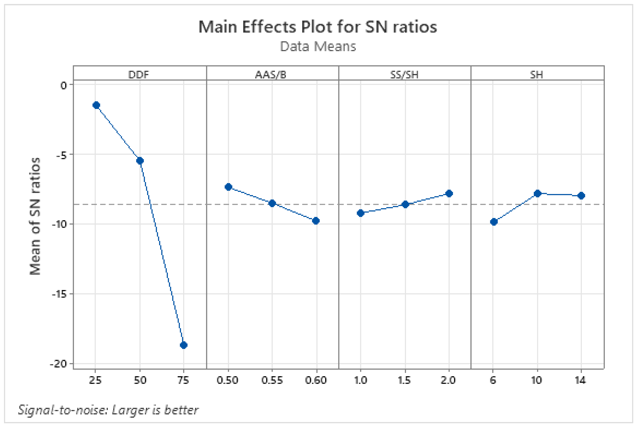 Sustainability 14 07845 g011