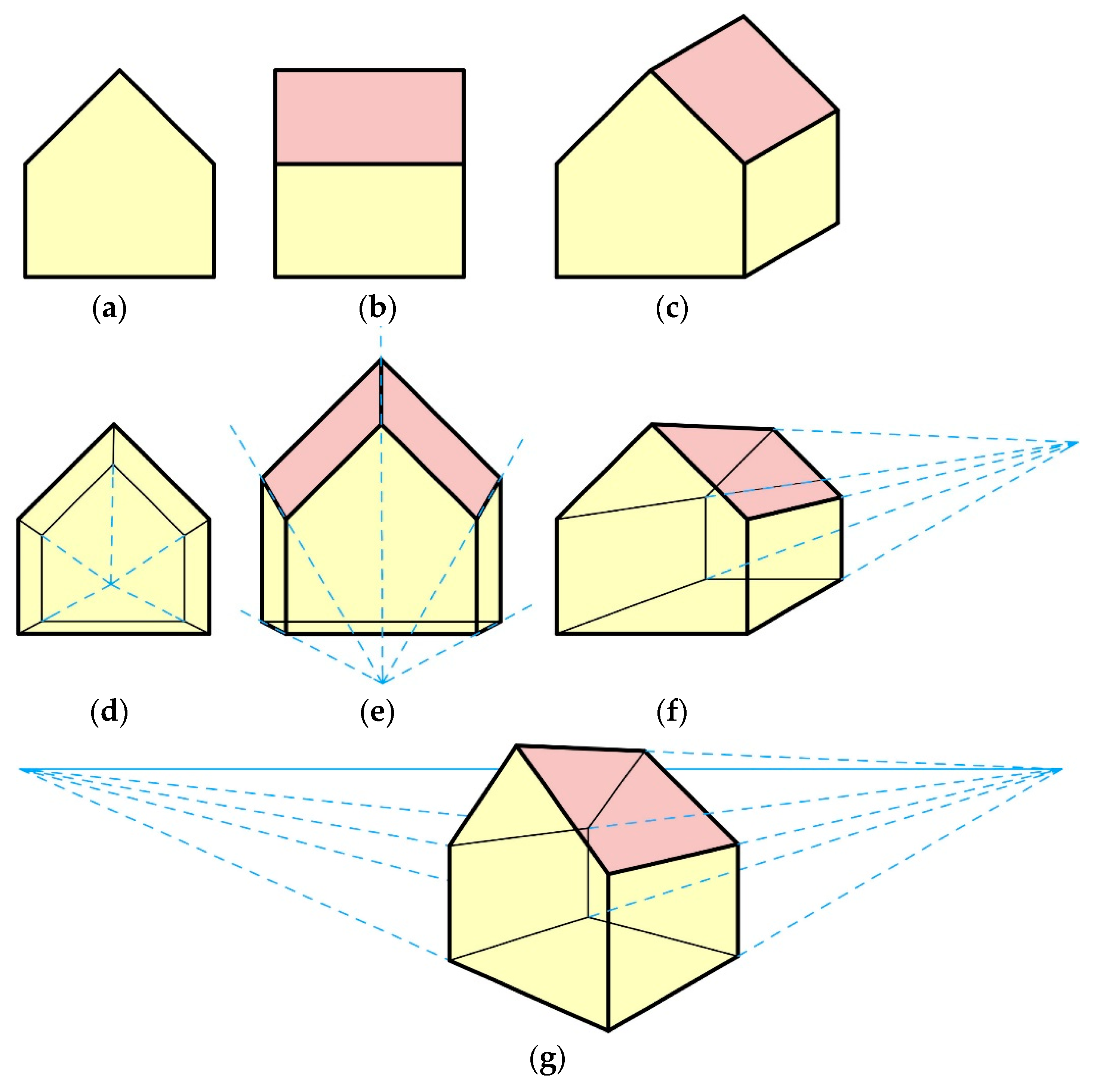 Sustainability 14 07847 g014