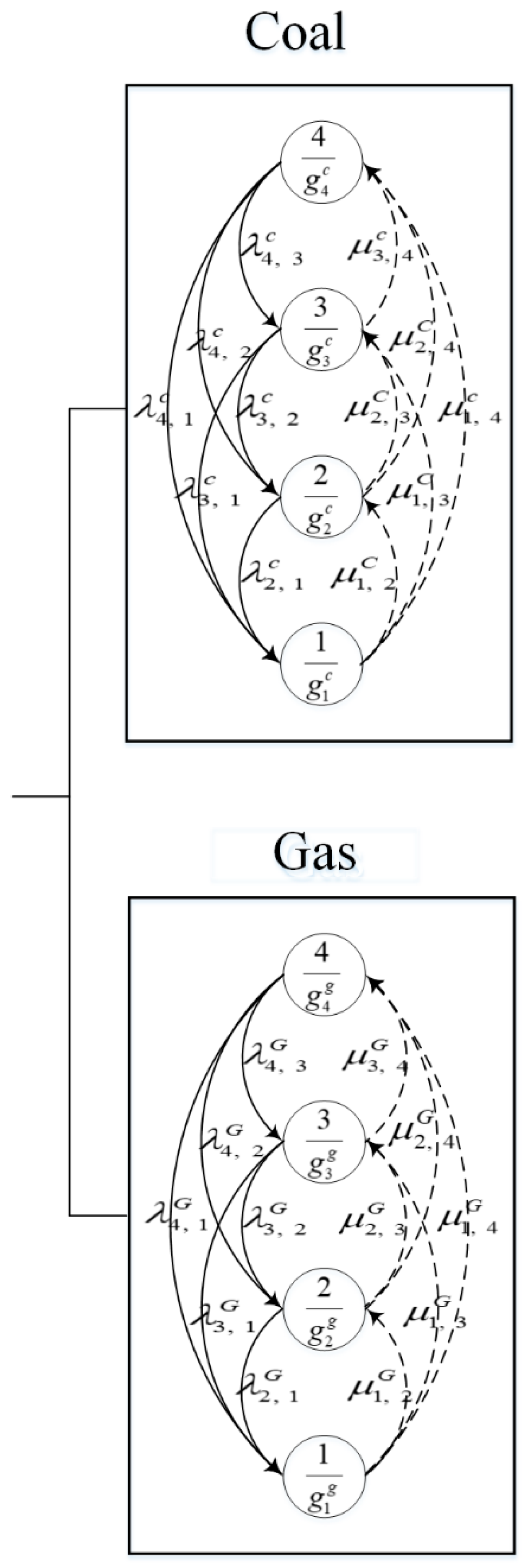Sustainability 14 07848 g002