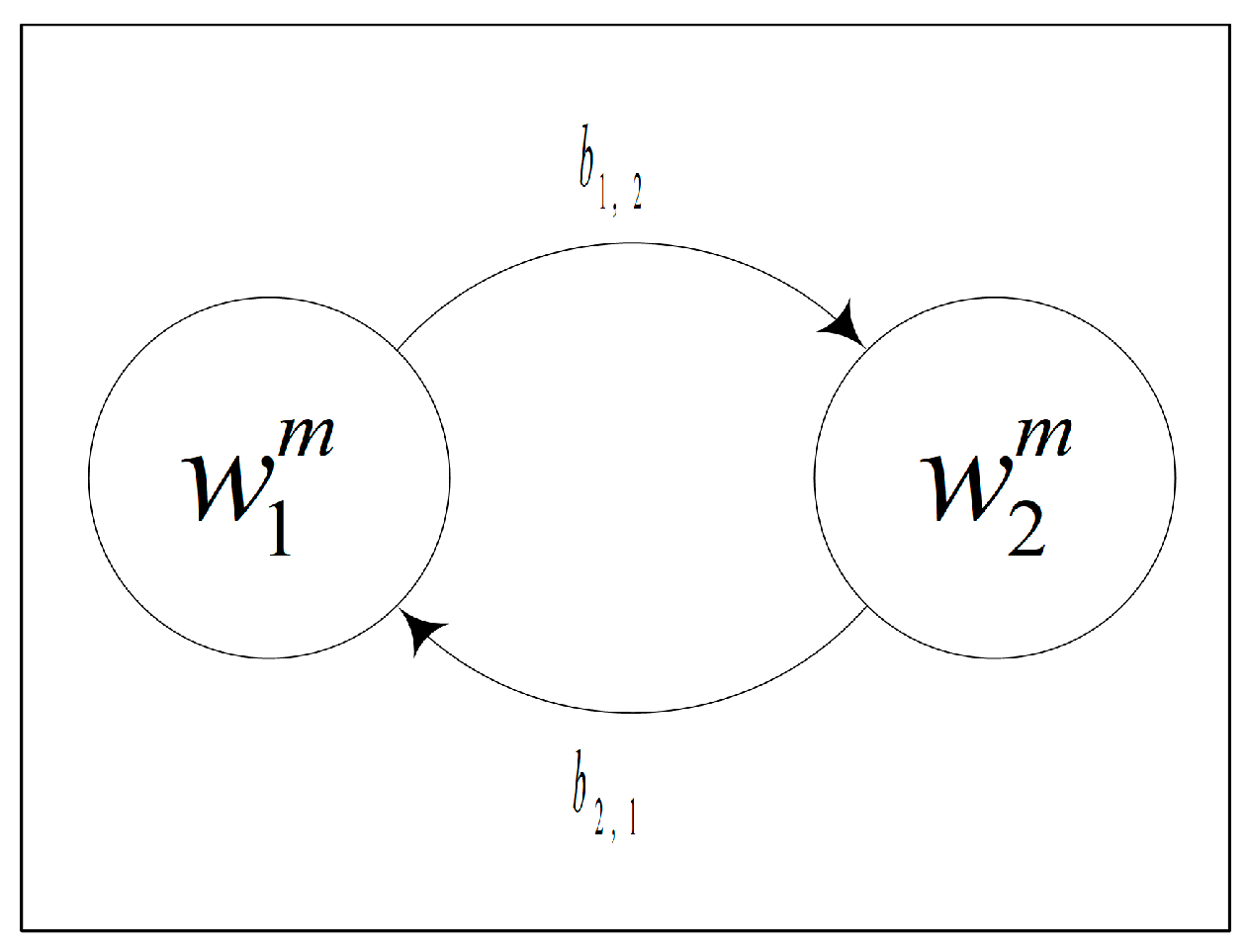 Sustainability 14 07848 g003
