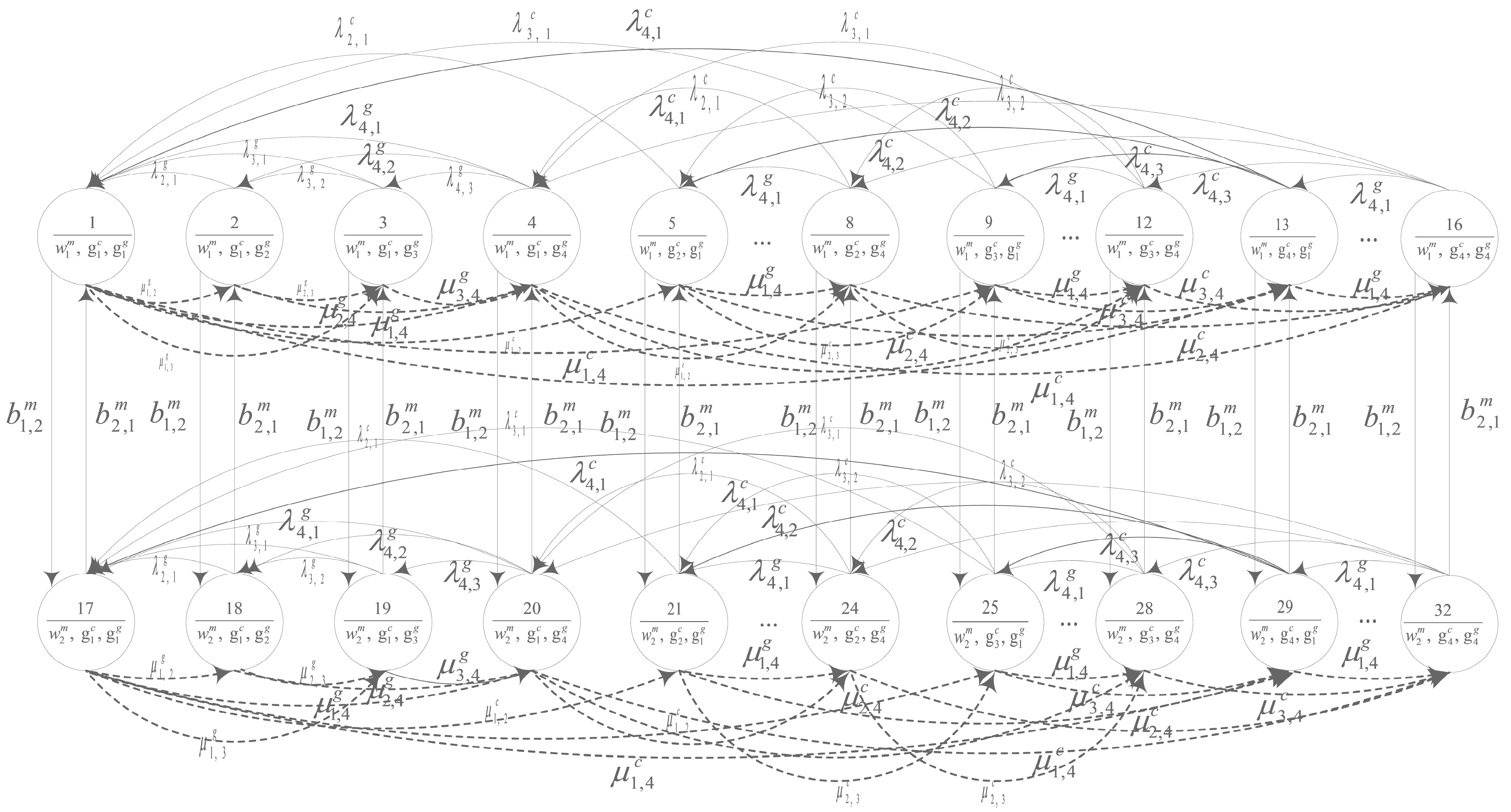 Sustainability 14 07848 g006