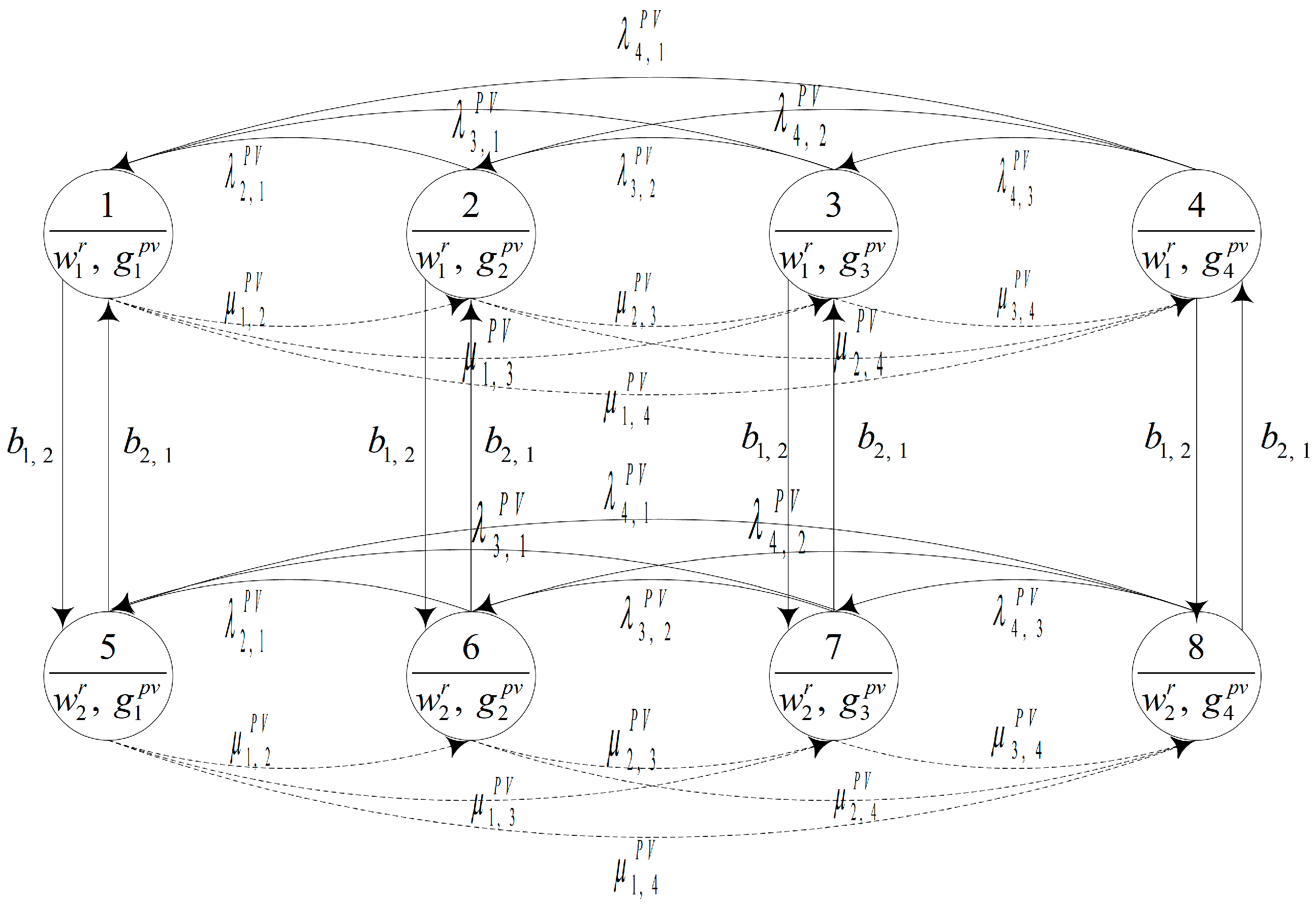 Sustainability 14 07848 g007