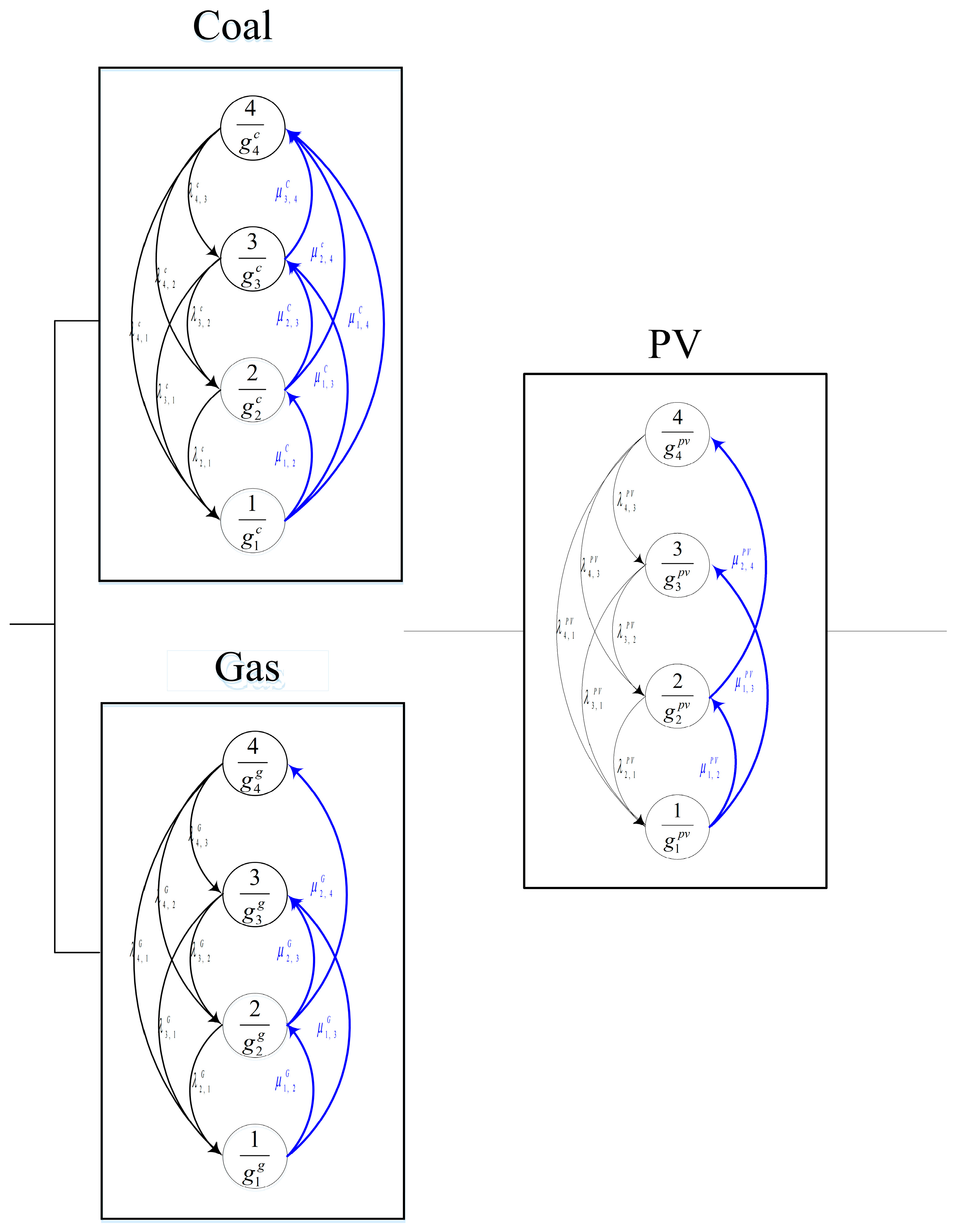 Sustainability 14 07848 g009