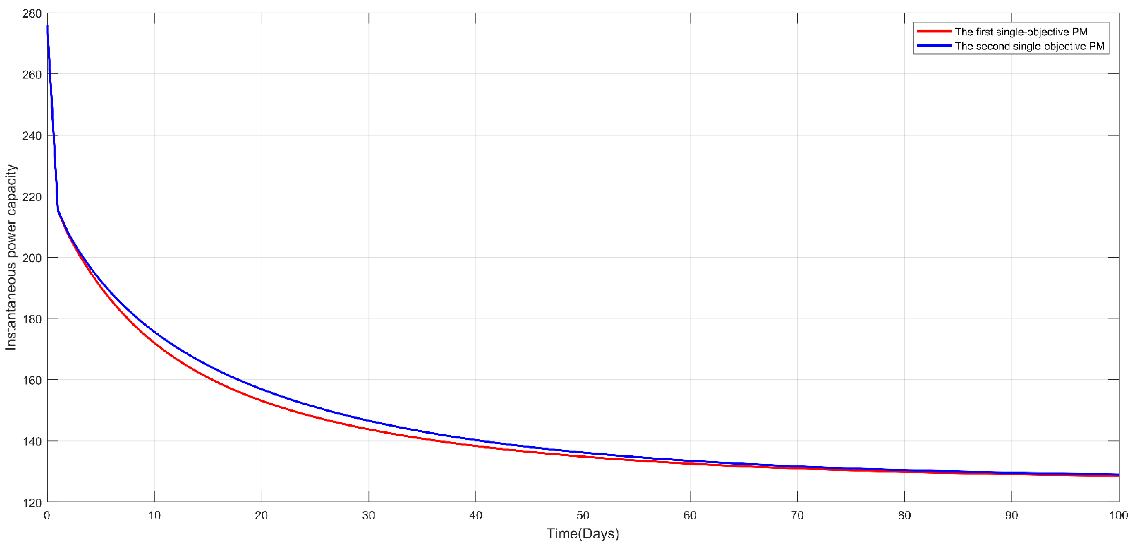 Sustainability 14 07848 g013