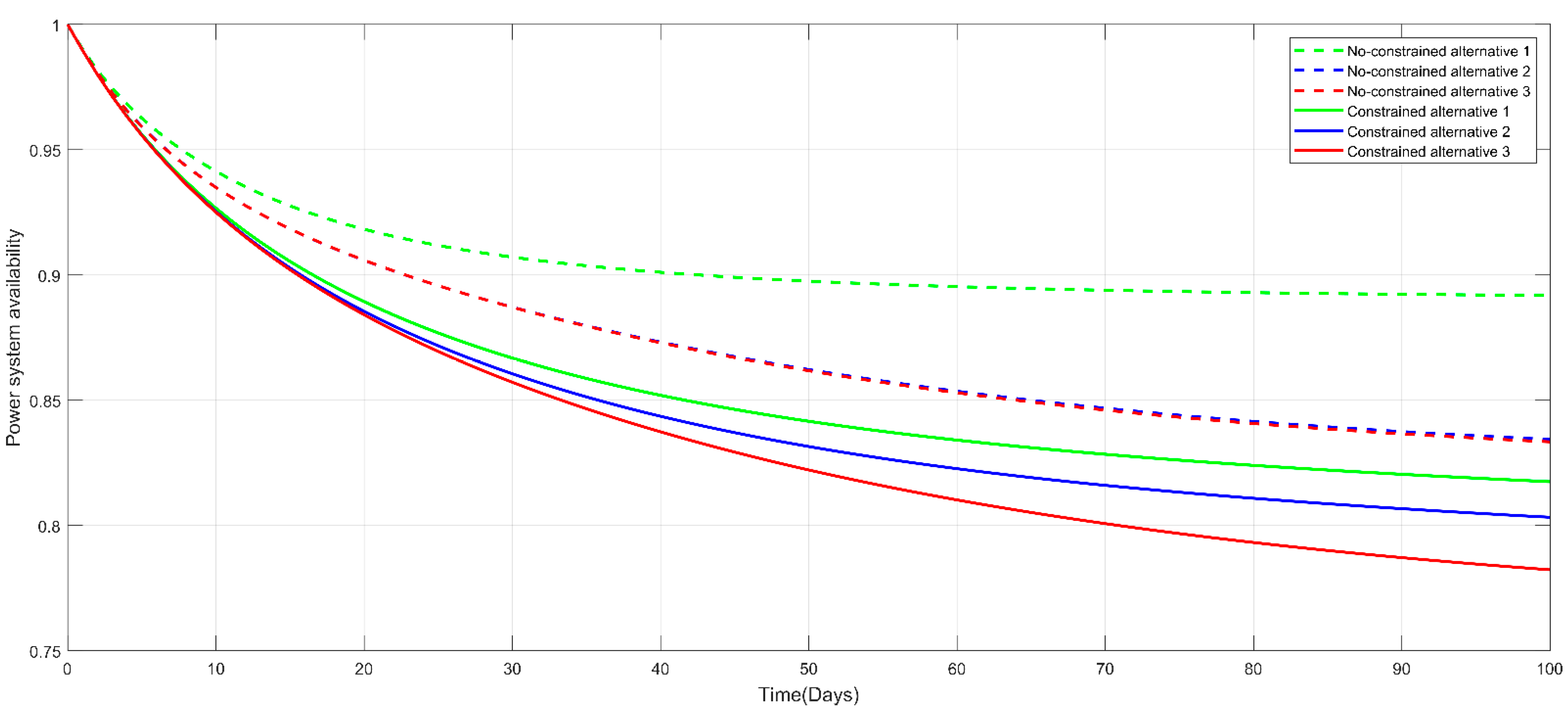 Sustainability 14 07848 g018