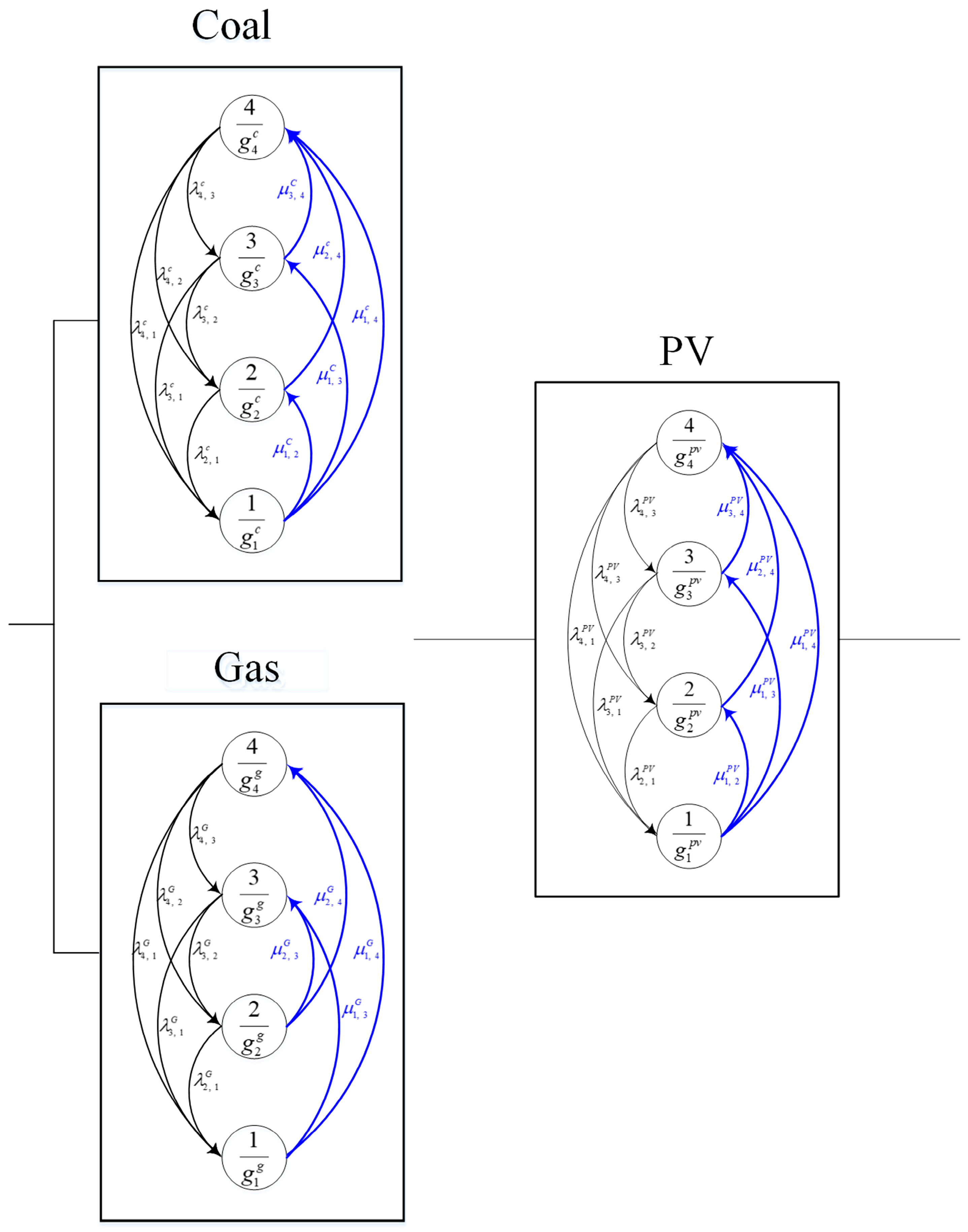 Sustainability 14 07848 g019