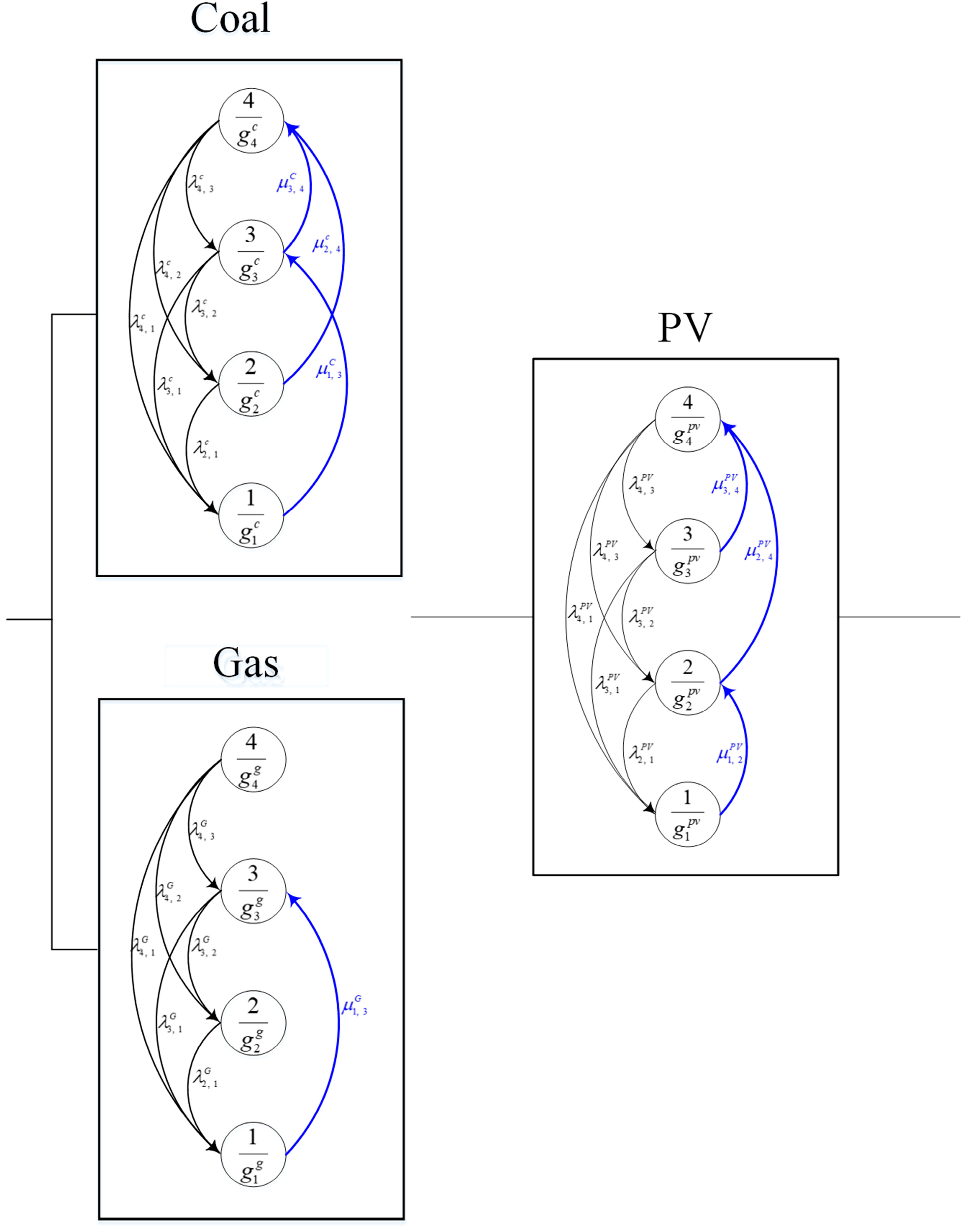 Sustainability 14 07848 g020