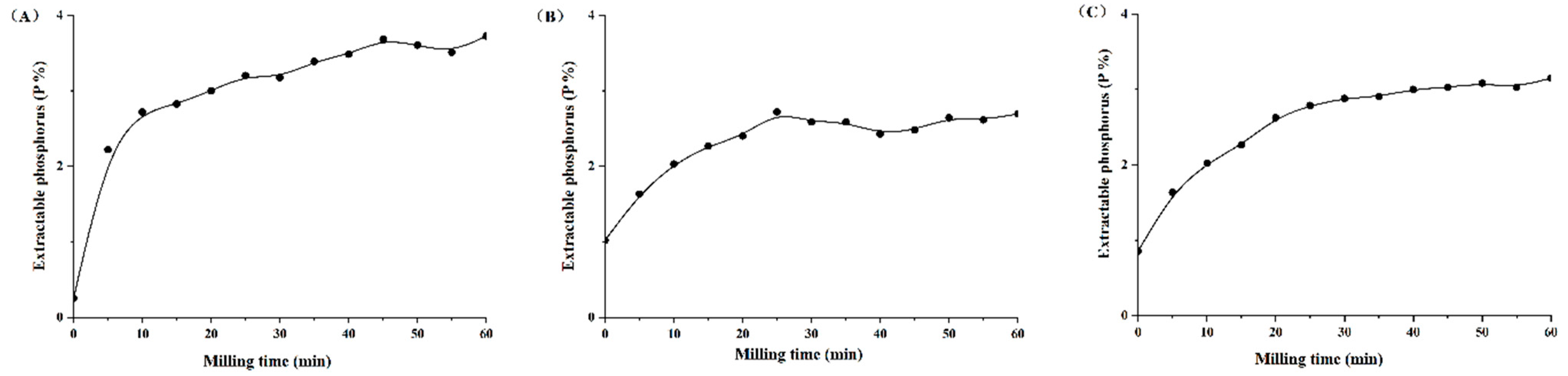 Sustainability 14 07869 g001