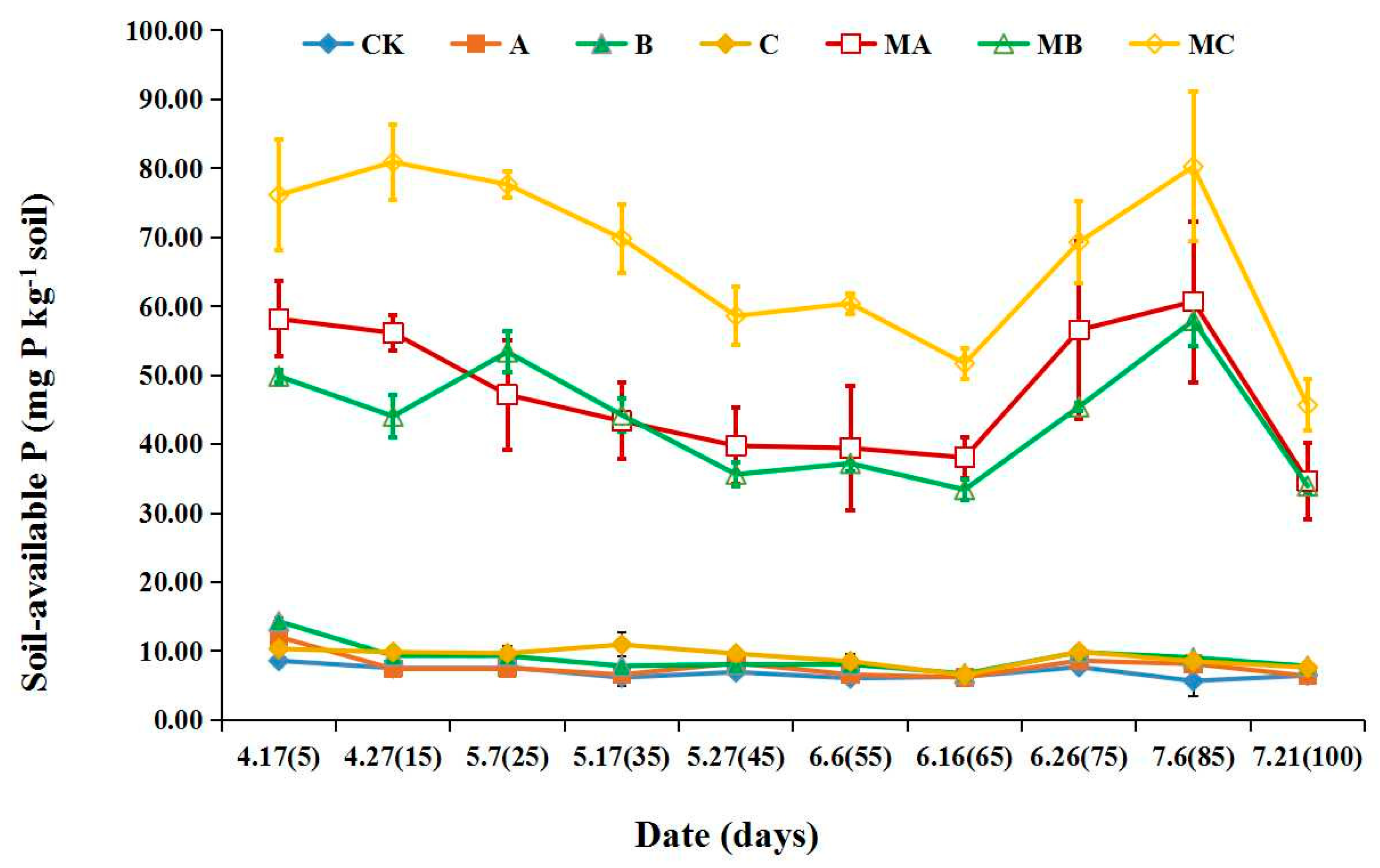 Sustainability 14 07869 g004