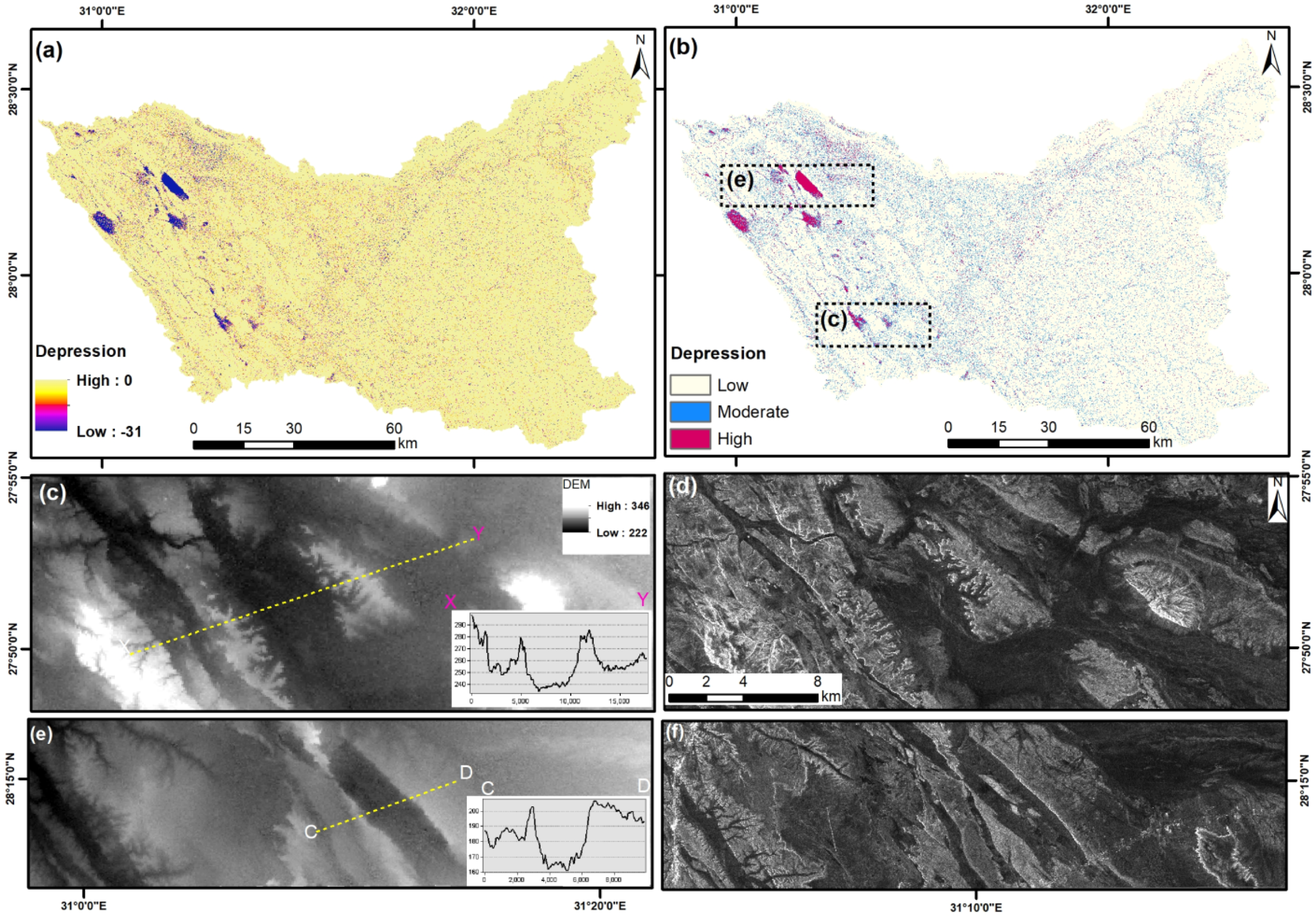 Sustainability 14 07871 g007
