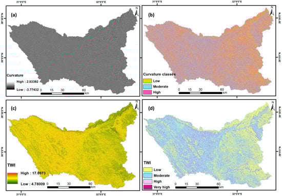 Sustainability 14 07871 g008 550