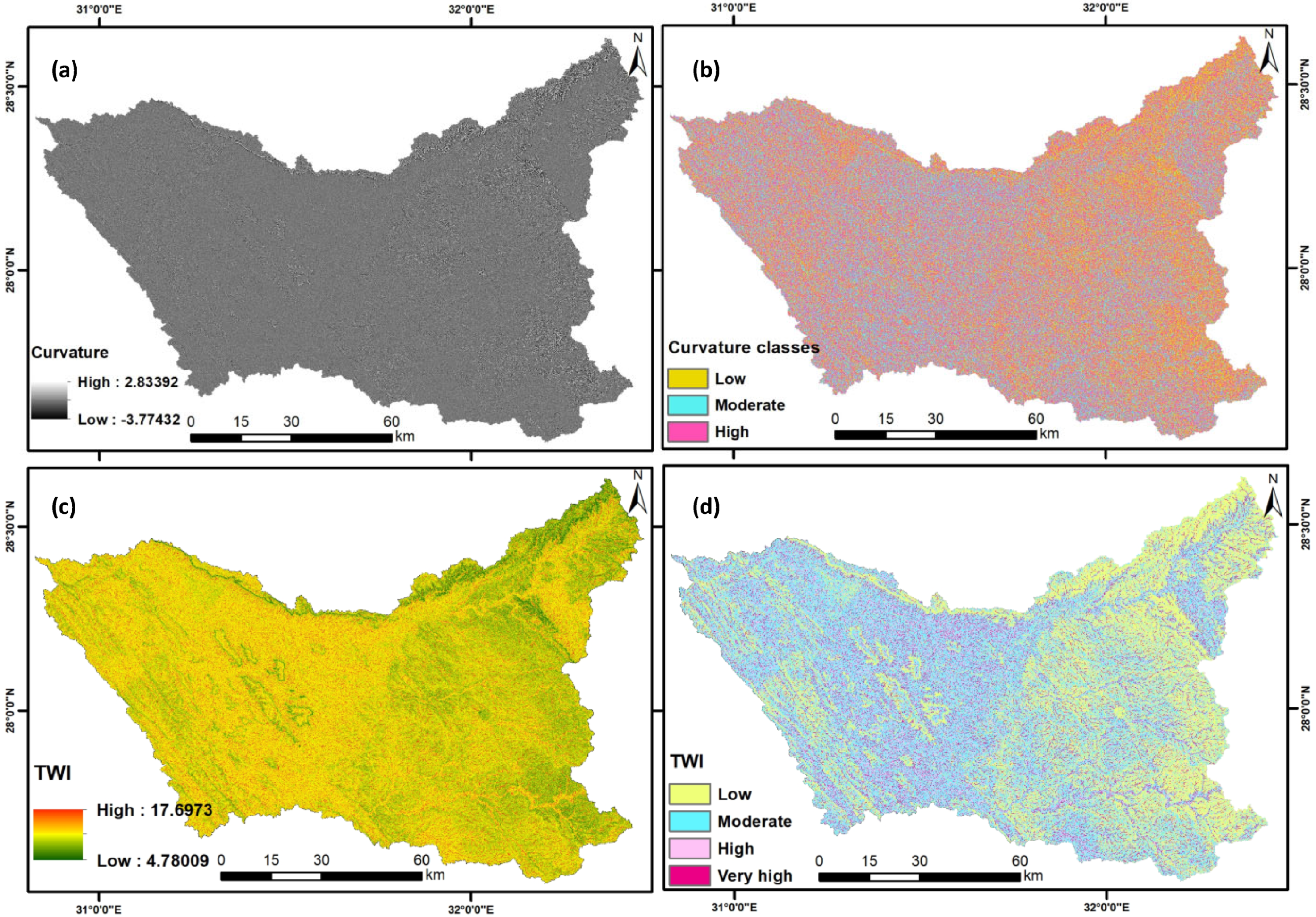 Sustainability 14 07871 g008
