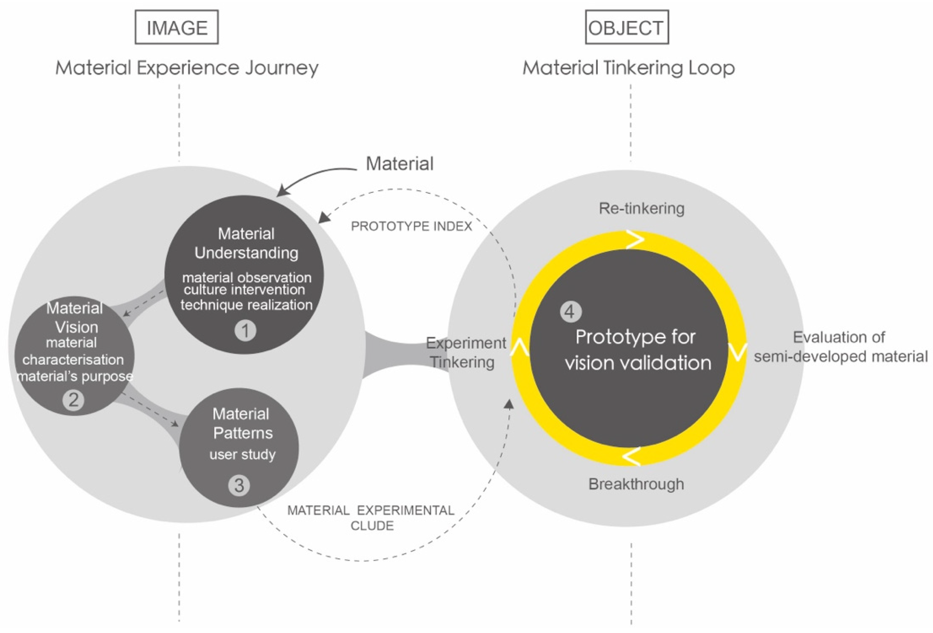 Sustainability 14 07872 g003