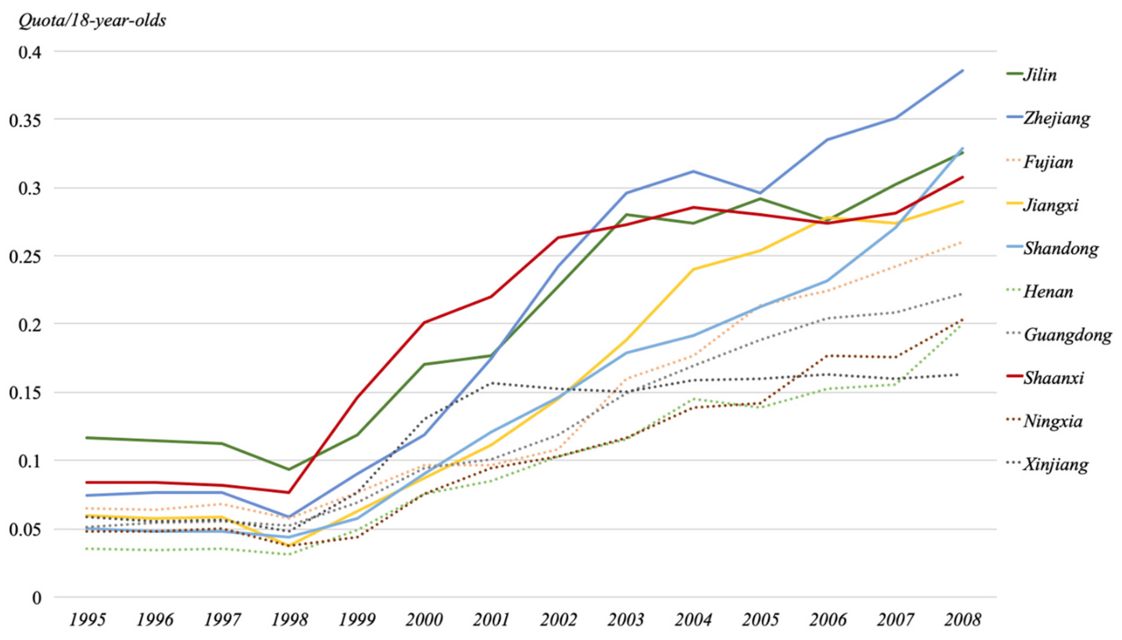 Sustainability 14 07873 g002