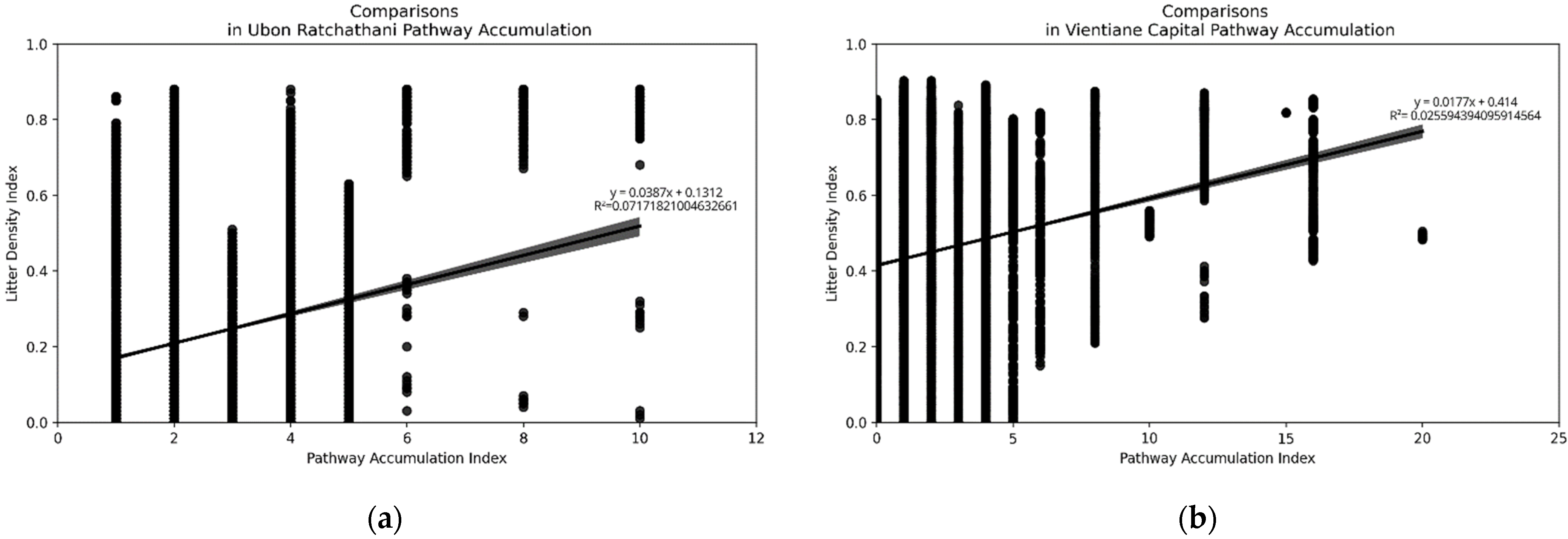 Sustainability 14 07879 g012