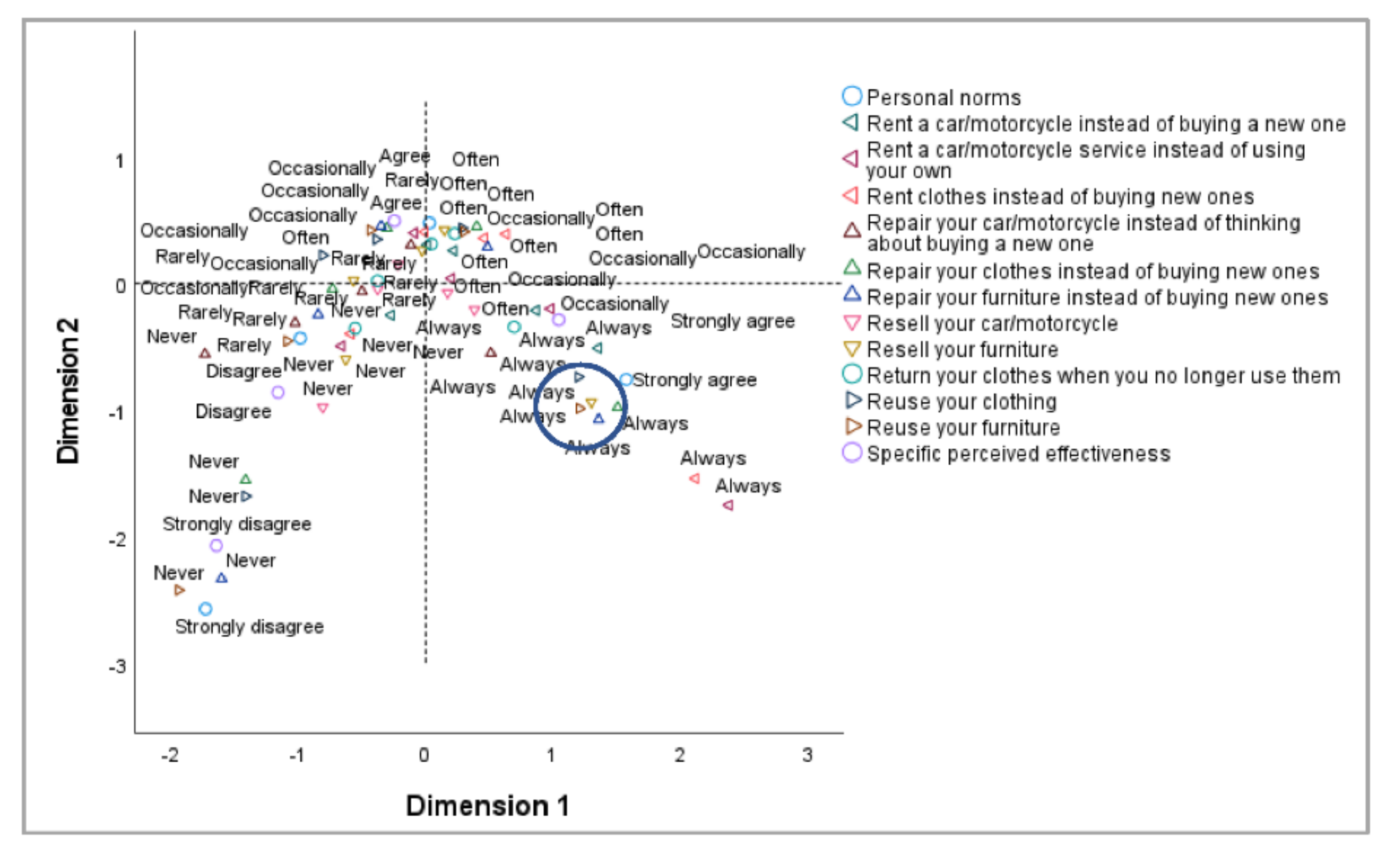 Sustainability 14 07883 g008
