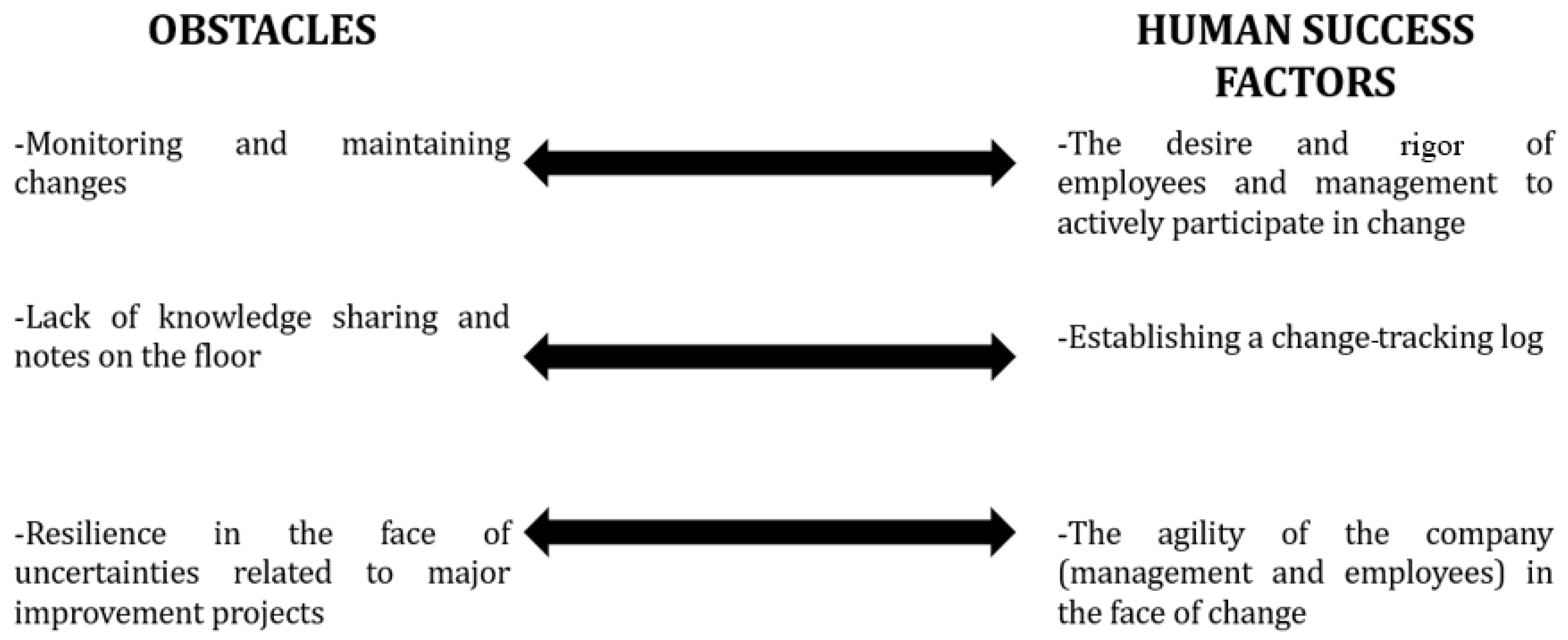Sustainability 14 07884 g007
